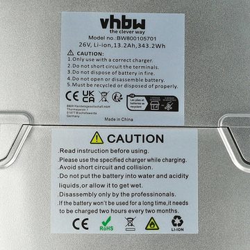 vhbw kompatibel mit Kettler E-Bike Akku Li-Ion 13200 mAh (25,2 V)
