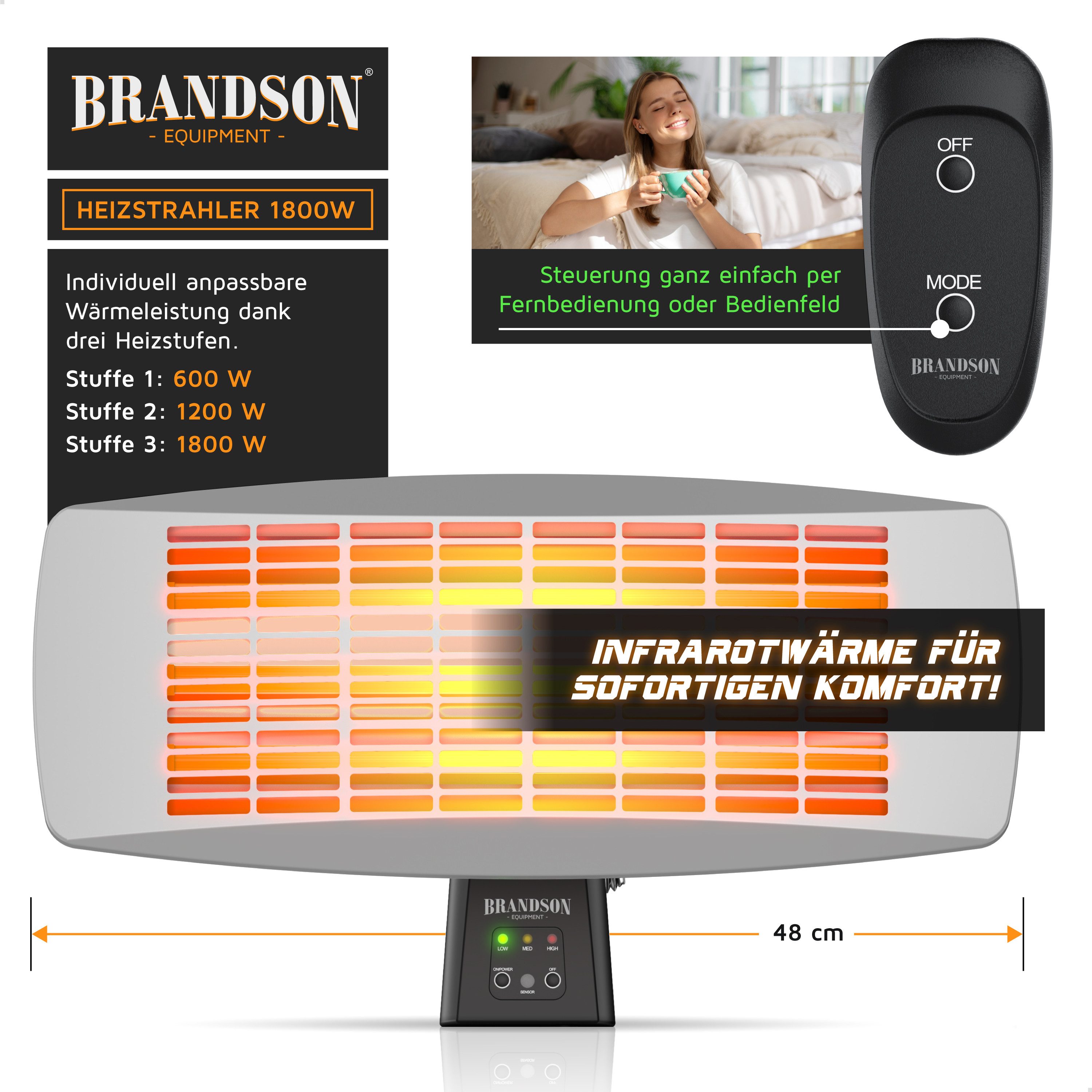 Brandson Wickeltisch-Heizstrahler mit Wandhalterung & Fernbedienung, Infrarotstrahler, 3 Leistungsstufen, 1800 W, schnelle Wärme für Baby und Kind, mit Sicherheitsgitter, 25° neigbar