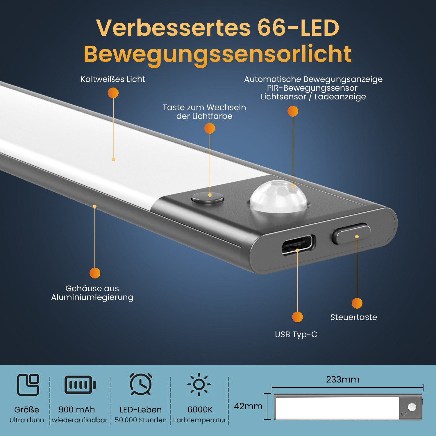 ANYSUN LED Unterbauleuchte Schrankbeleuchtung Kabellos mit Bewegungsmelder und Lichtsensor, 23cm LED Leiste mit 900 mah Wiederaufladbarer Akku Farbwechsler, Warmweiß, Kaltweiß, Neutralweiß, 6000K 4000K 3000K Dimmbar Nachtlicht für Treppenbeleuchtung und Kueche