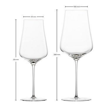 Zwiesel Glas Glas Duo Bordeaux- und Weißweingläser 4er Set, Glas