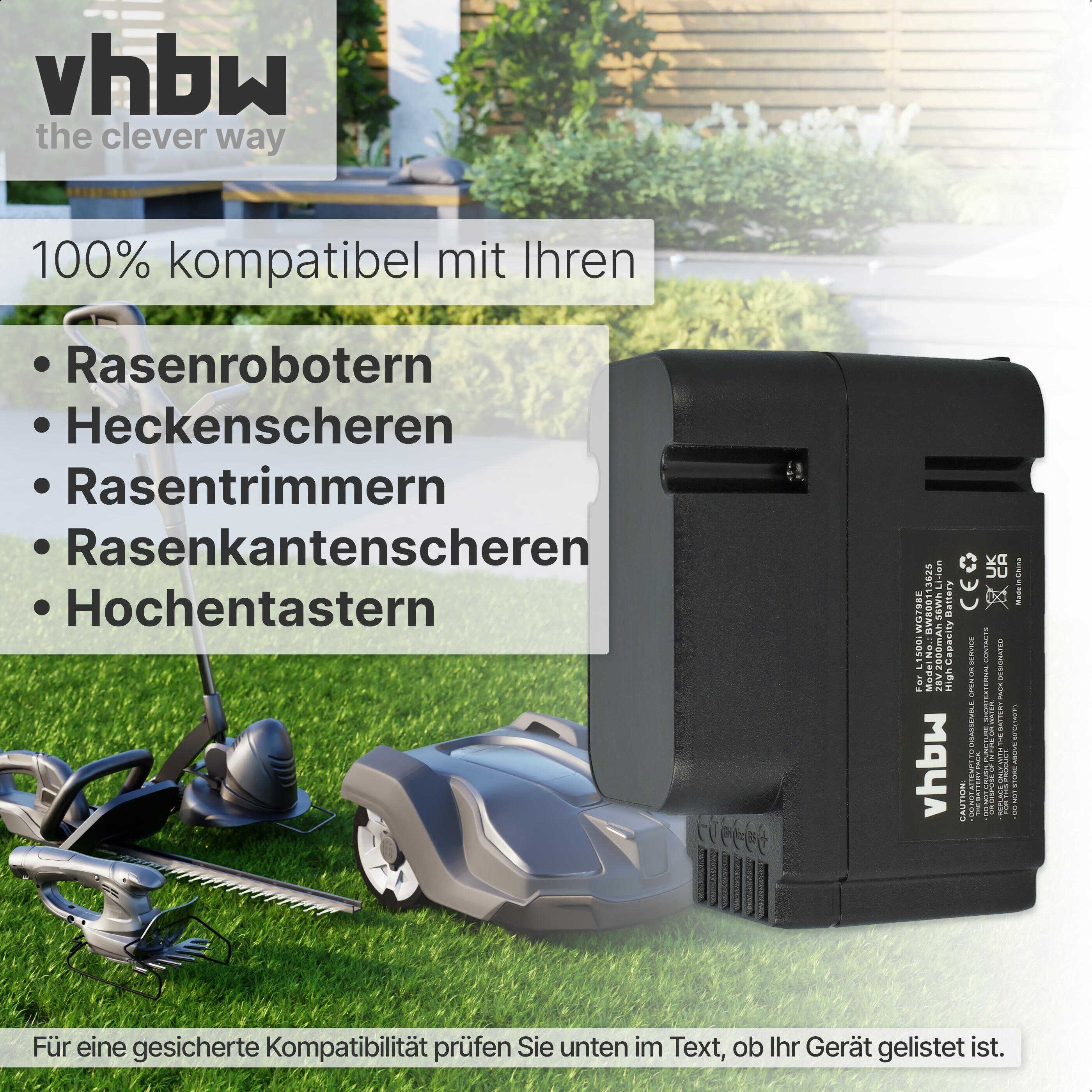 vhbw Akku passend für Worx Landroid WG796E, WG794EDC, WG792E, WG792E.1, Akku Akku Li-Ion 2000 mAh (28 V, 1 St), Leistungsfähiger Austausch-Akku für Rasenmäher, Wiederaufladbar
