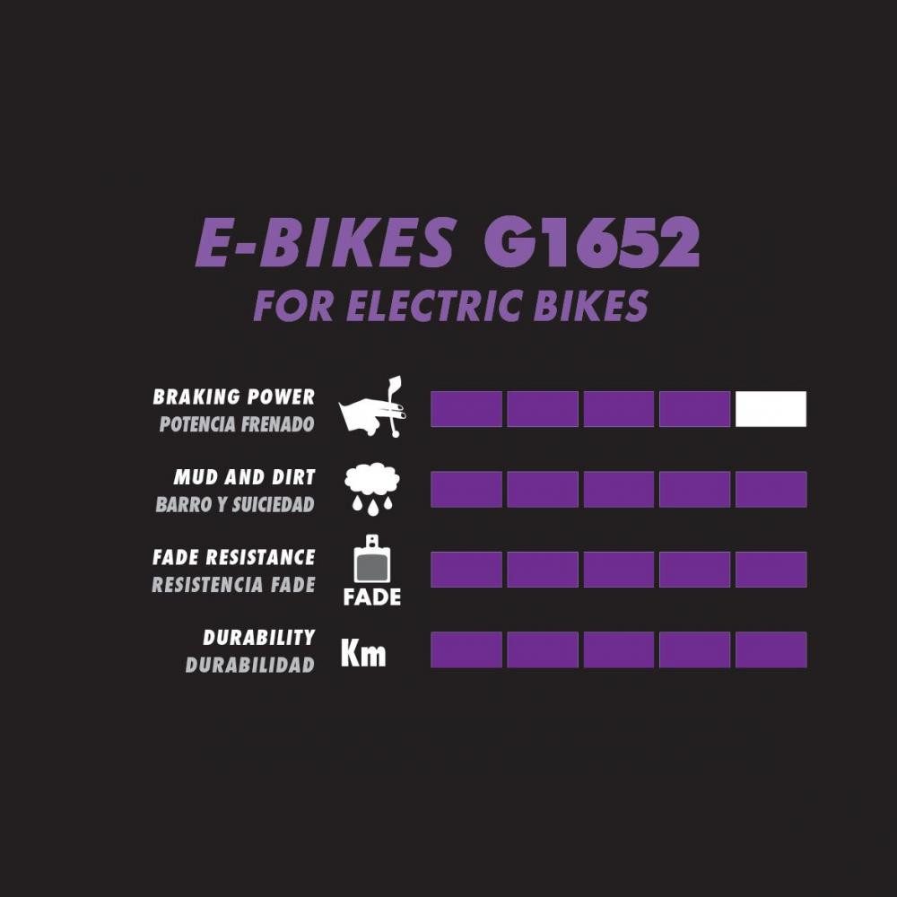 Galfer Scheibenbremse Galfer Bremsbeläge E-Bike Magura MT5/MT7 - Violett, semi-metallisch, h