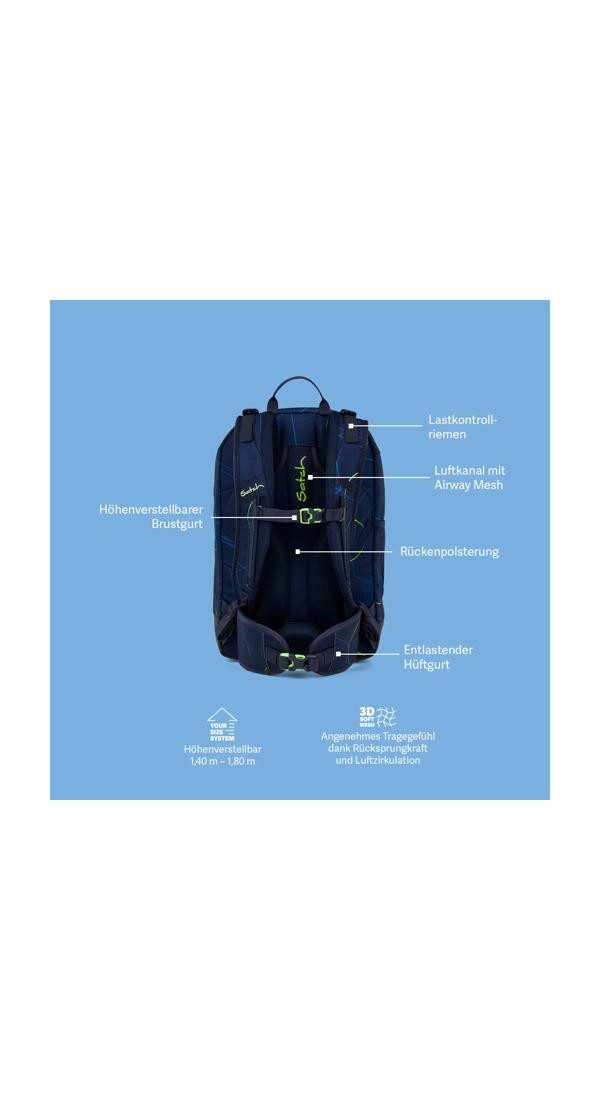Satch Schulrucksack air (1-tlg), größenverstellbares Rückensystem