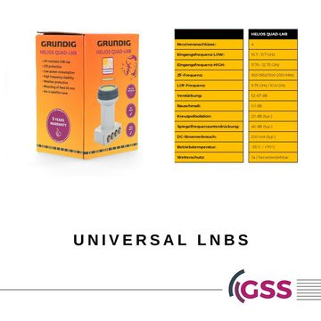 GSS Helios Quad LNB Universal-Quad-LNB (4 Teilnehmer, Wetterschutz, LTE Filter, Aufdrehhilfe & 8X F-Stecker)