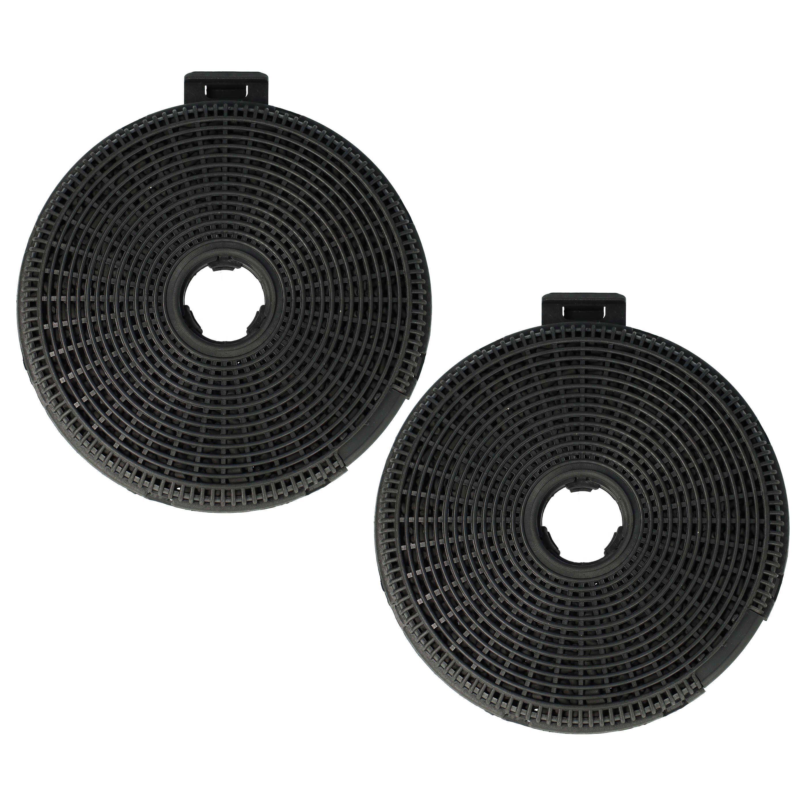 Aktivkohlefilter passend für Teka DB 1 90, DB 1 70, DB 90, DB 60, DBB 60 SS, DB1-60