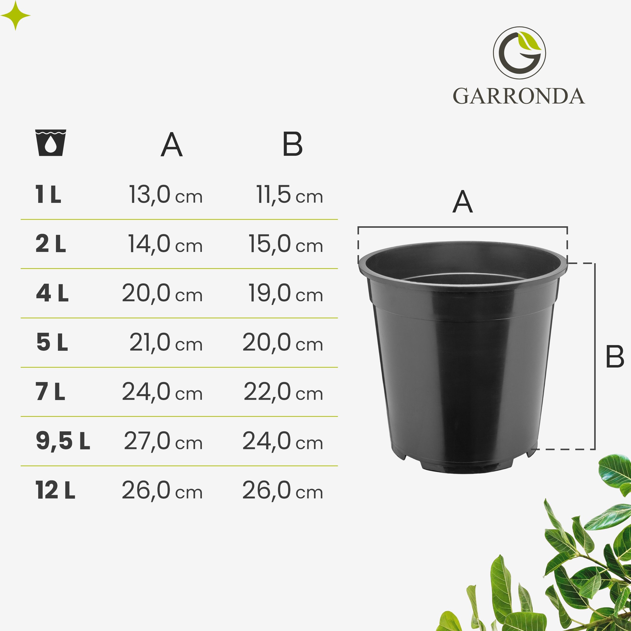Garronda Blumentopf rund hoch Kunststoff mit Drainagelöchern Pflanztopf für GD-0203 (5 St., 5er Set) – Bild 4 von 5