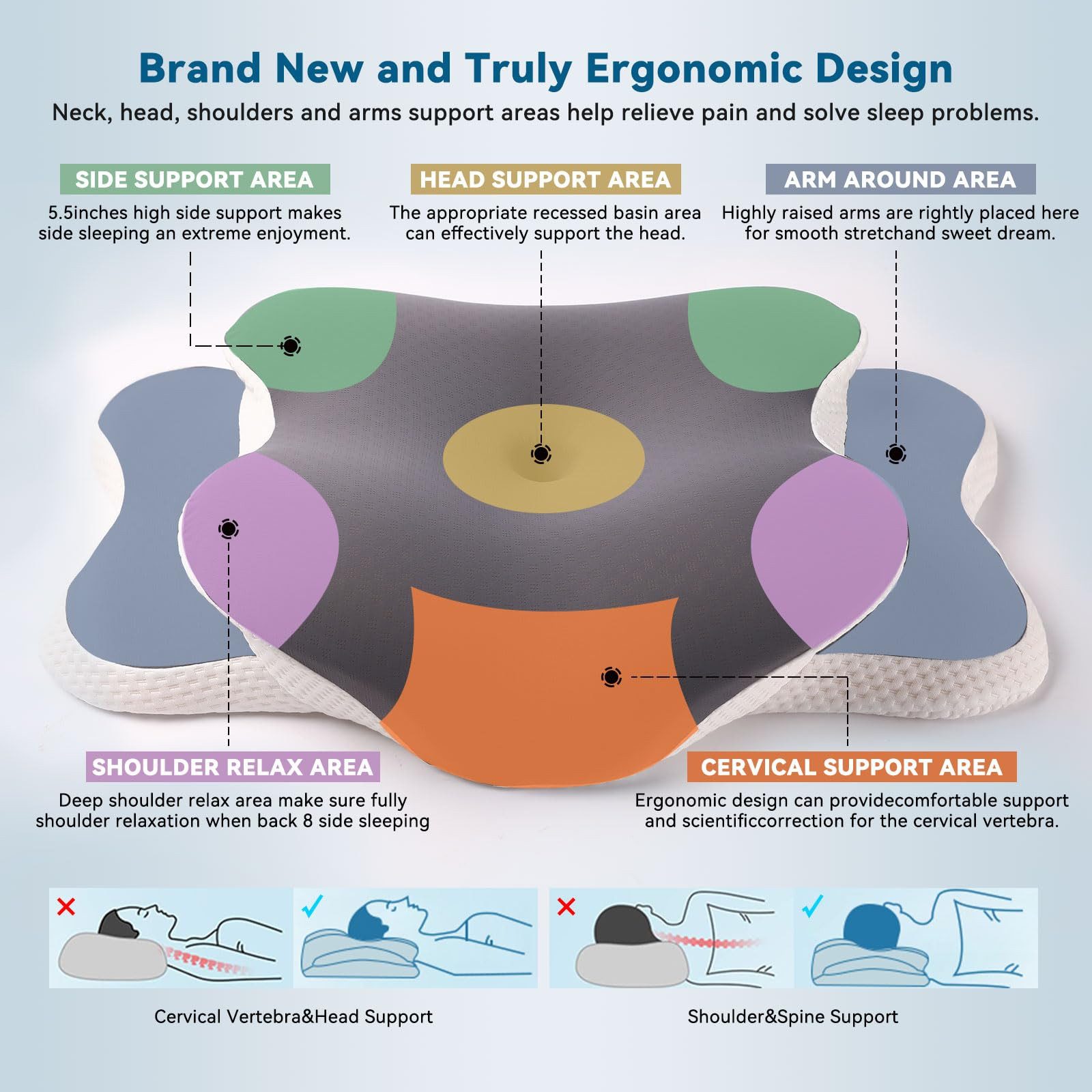 SURFOU Kopfkissen MemoryFoam Kissen Nackenstützkissen Orthopädisches Kissen günstig online kaufen