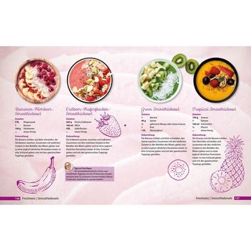 Genius Notizbuch Feelvita Nutri Mixer Rezeptbuch tolles Kochbuch für Alltag