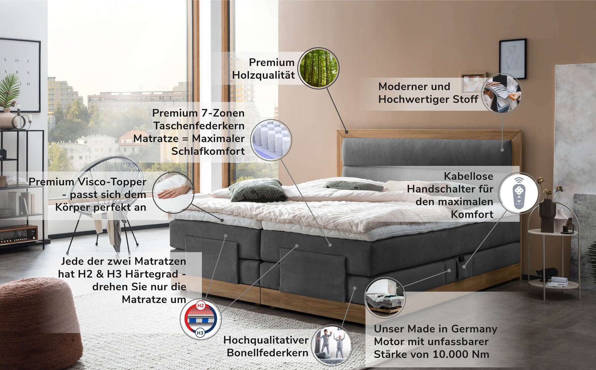 Belanoti Boxspringbett MODELA (Boxspringbett 180x200 elektrisch verstellbar günstig online kaufen