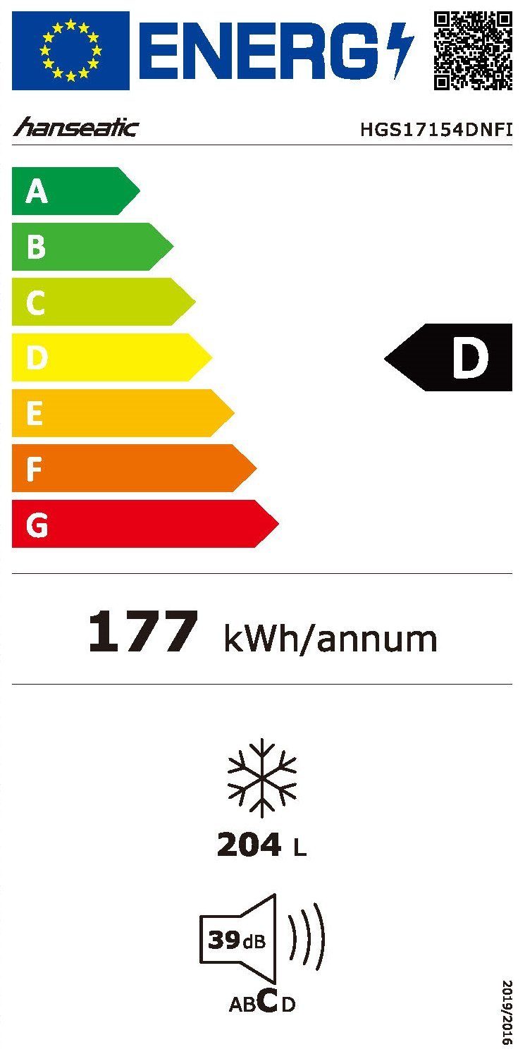 Energieeffizienzklasse: 