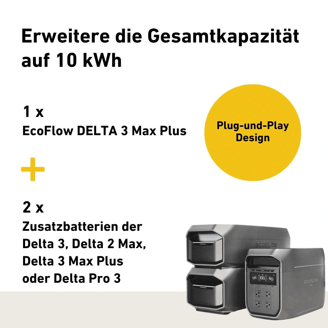 Ecoflow EcoFlow DELTA 3 Max Plus Powerstation Stromspeicher, Halterung für Dach, Fassade, Balkon & Garten, App & Plug&Play DE
