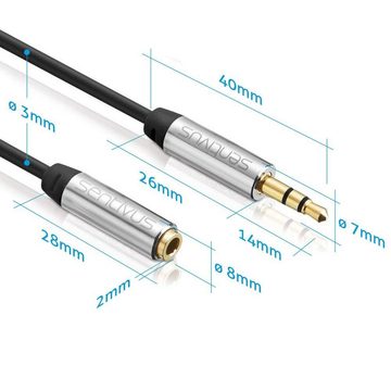 sentivus Sentivus AU100 Premium Audio Klinken Y-Splitter-Kabel (3,5mm Stecker Audio-Kabel