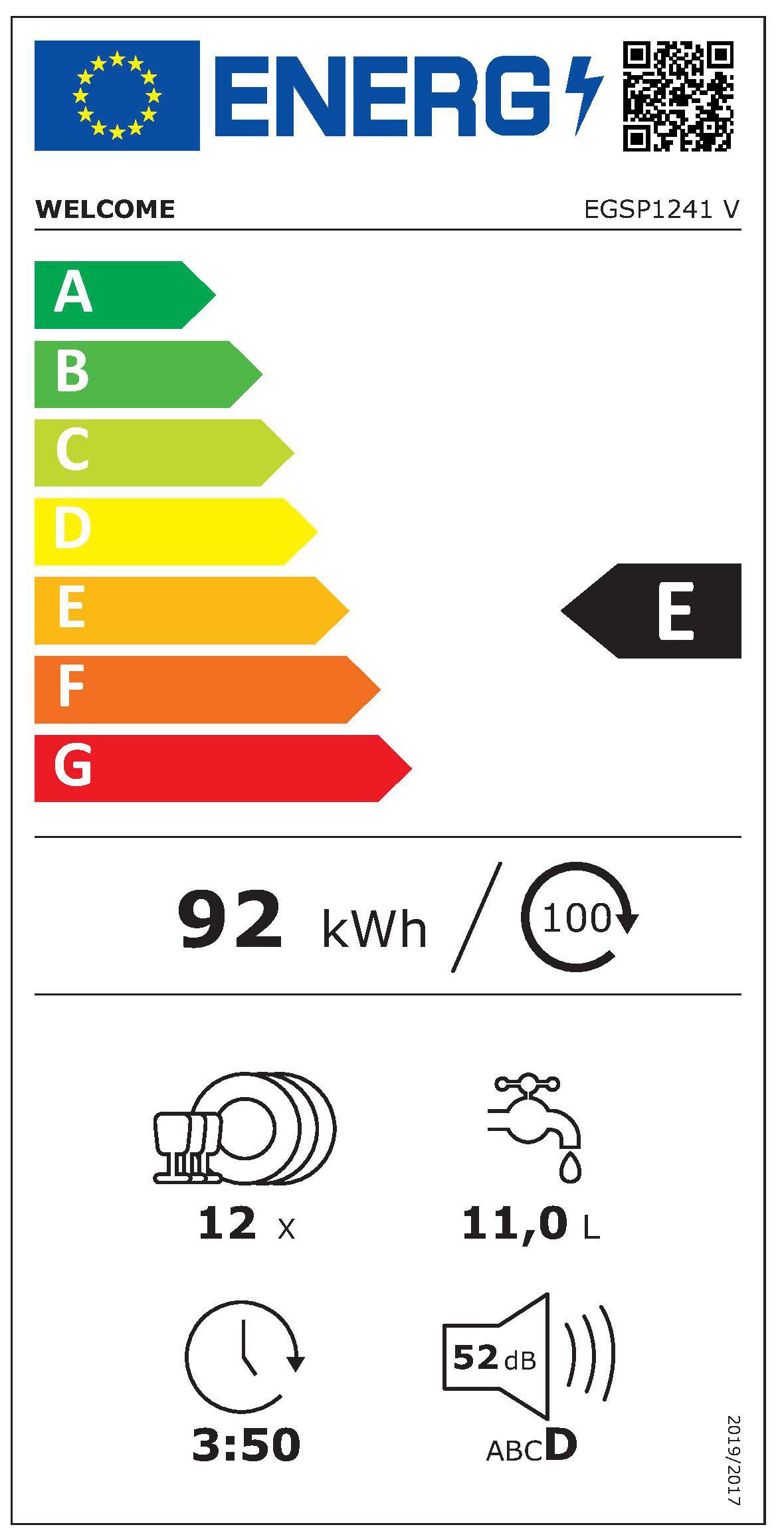 Energieeffizienzklasse: 