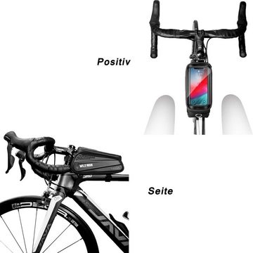 SOTOR Fahrradtasche Fahrrad Rahmentasche Lenkertasche Wasserdicht Handytasche (mit TPU Sensitivem Touchscreen, für Montainbikes, Rennrad, Ebikes), für Smartphone bis zu 6.5 Zoll