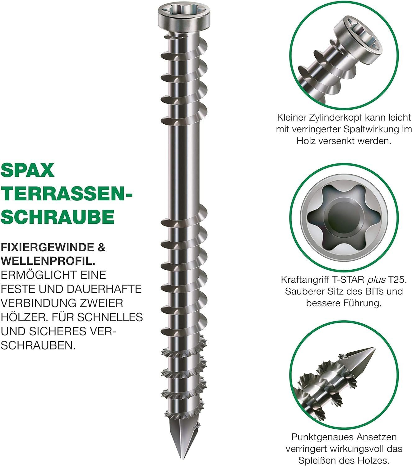 SPAX Schraube Tarressenschraube, (200 St)