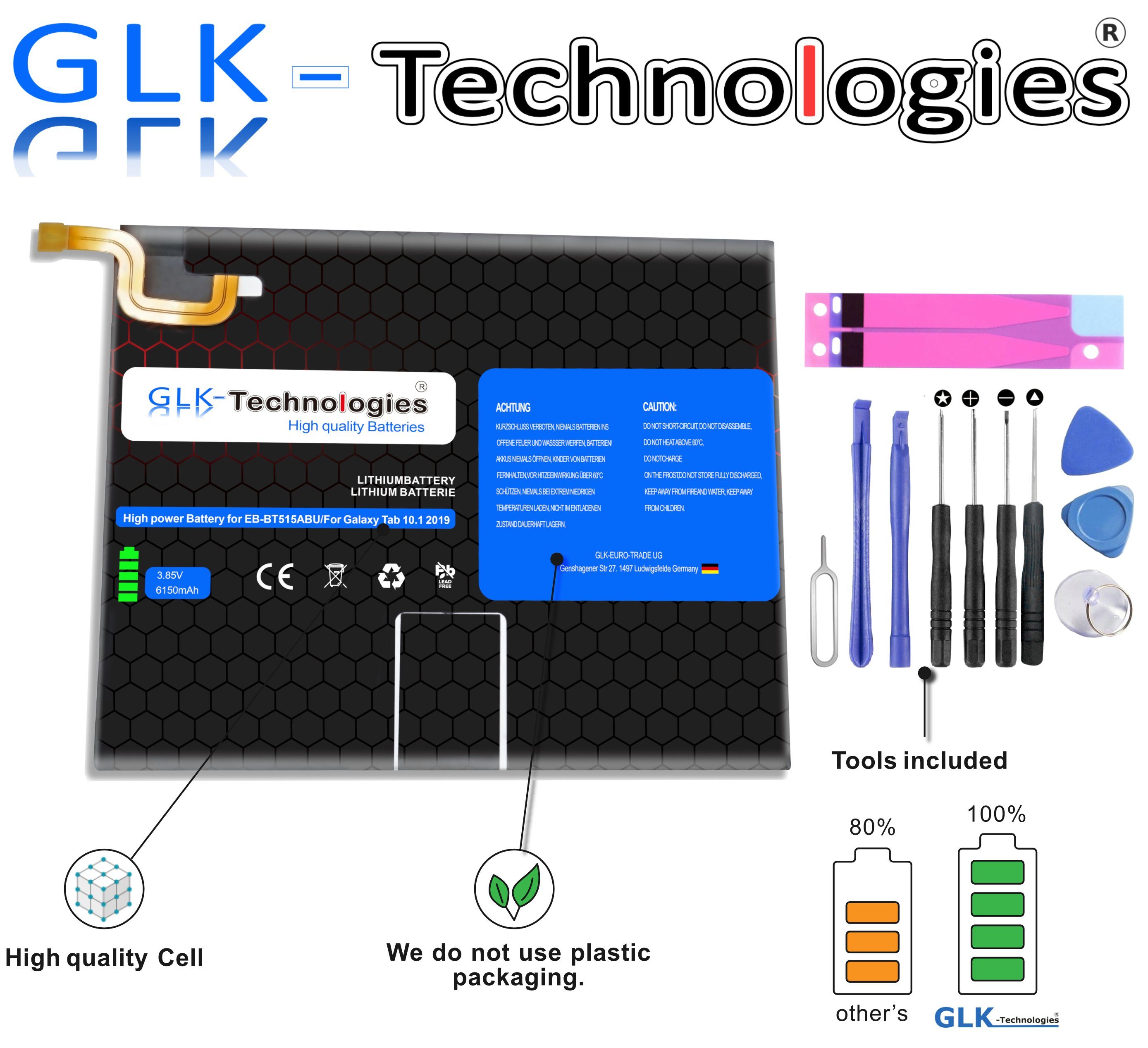 GLK-Technologies High Power Akku kompatibel mit Samsung Galaxy Tab A 2019 10.1" SM-T510 / SM-T515 EB-BT515ABU, GLK-Technologies Battery, accu, 6150mAh, inkl. Werkzeug Set Kit NUE Tablet-Akku 6150 mAh (3.8 V)