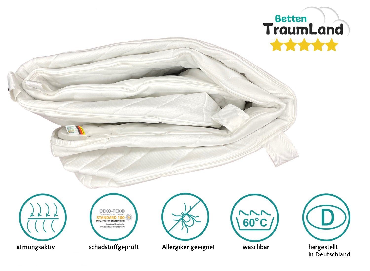 Matratzenersatzbezug Matratzenbezug Classic Night waschbar schadstoff geprü günstig online kaufen