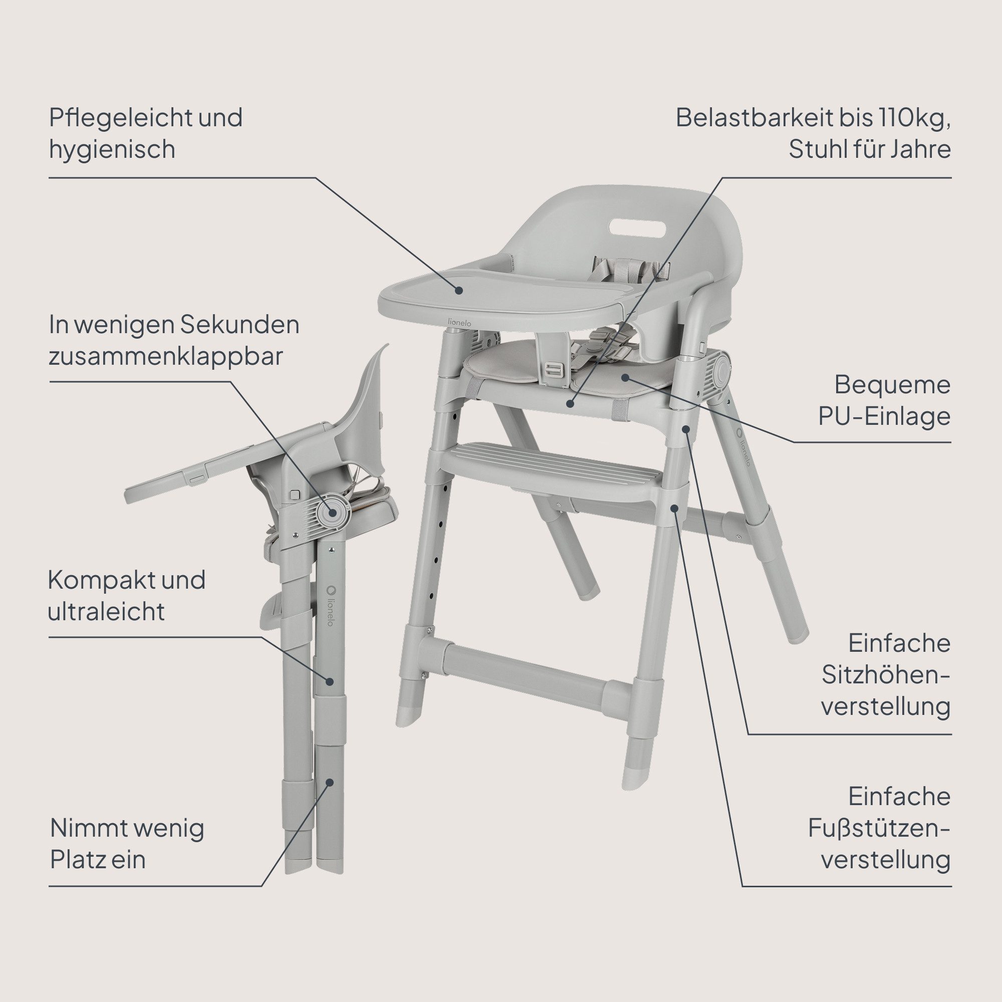 lionelo Hochstuhl MATT (Set), 5in1/klappbar/4 Positionen/5-Punkt-Gurte
