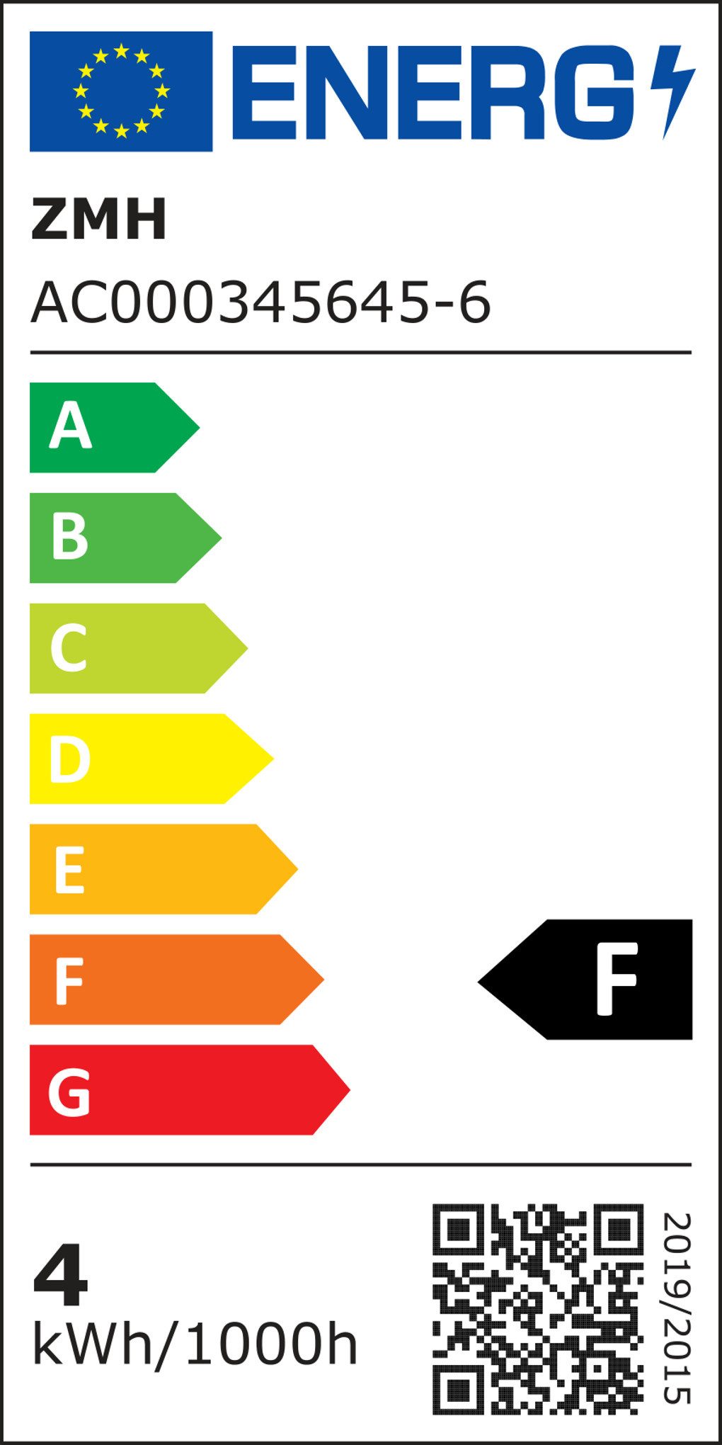 Energieeffizienzklasse: 