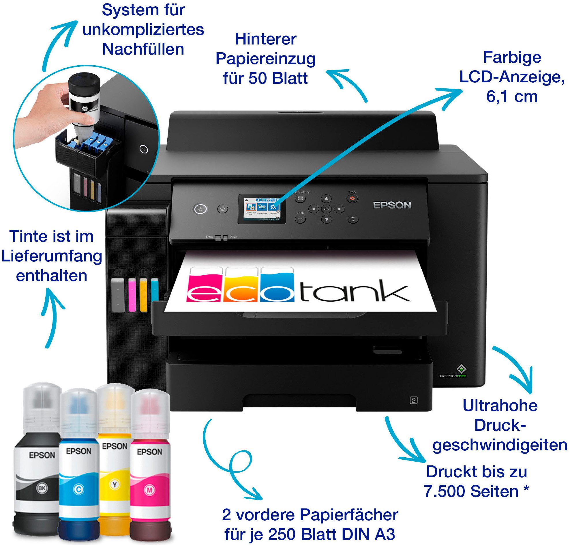 Epson EcoTank ET-16150 Tintenstrahldrucker, (WLAN (Wi-Fi), LAN (Ethernet)