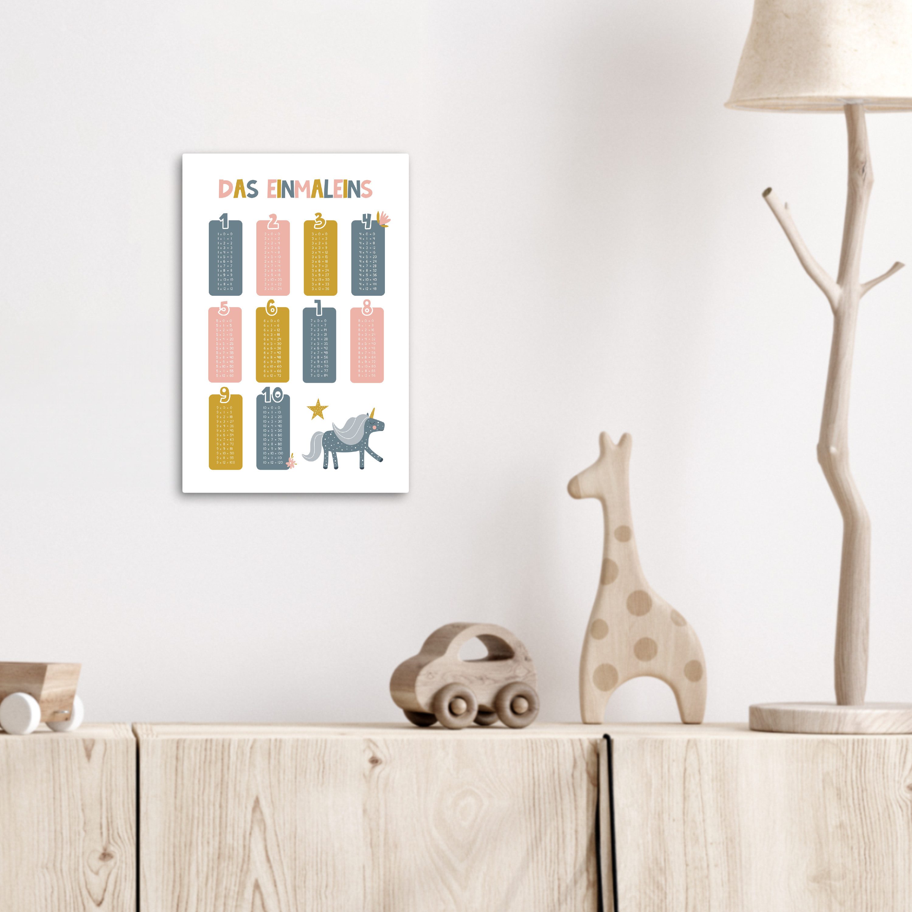 OneMillionCanvasses® Leinwandbild Pädagogisch - Zählen lernen - Einhorn - Einmaleins, Fotodruck (1 St), Kinderzimmer Deko, Mädchen und Jungen Bilder 20x30 cm