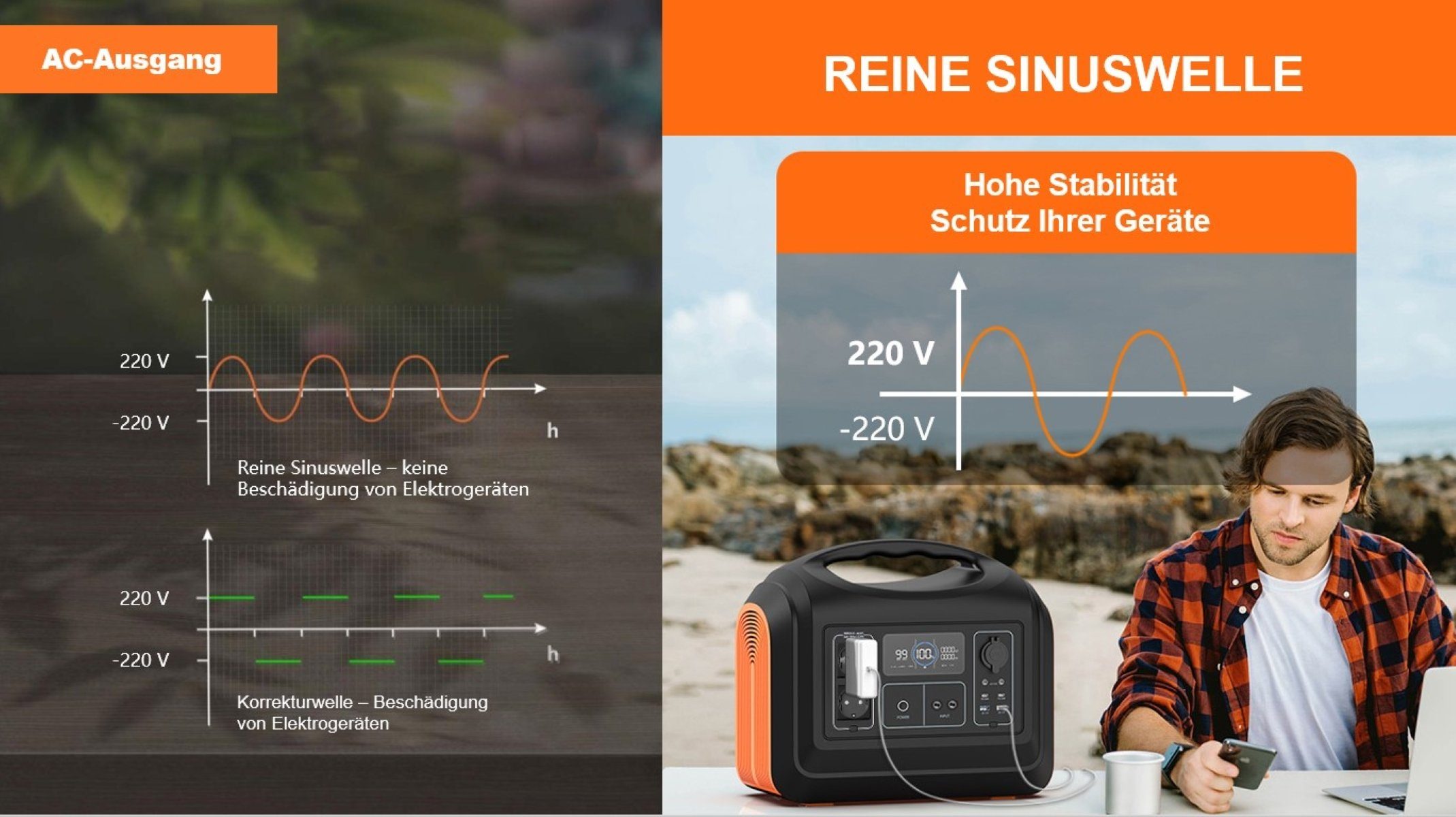 Stromversorgung 1488 Hyrican Akku/Batterie Kit Powerstation 465000 mAh, Wh, 1800Watt, für UPP-1800 LiFePO4, Not-& tragbarer mobiles Ladezentrum