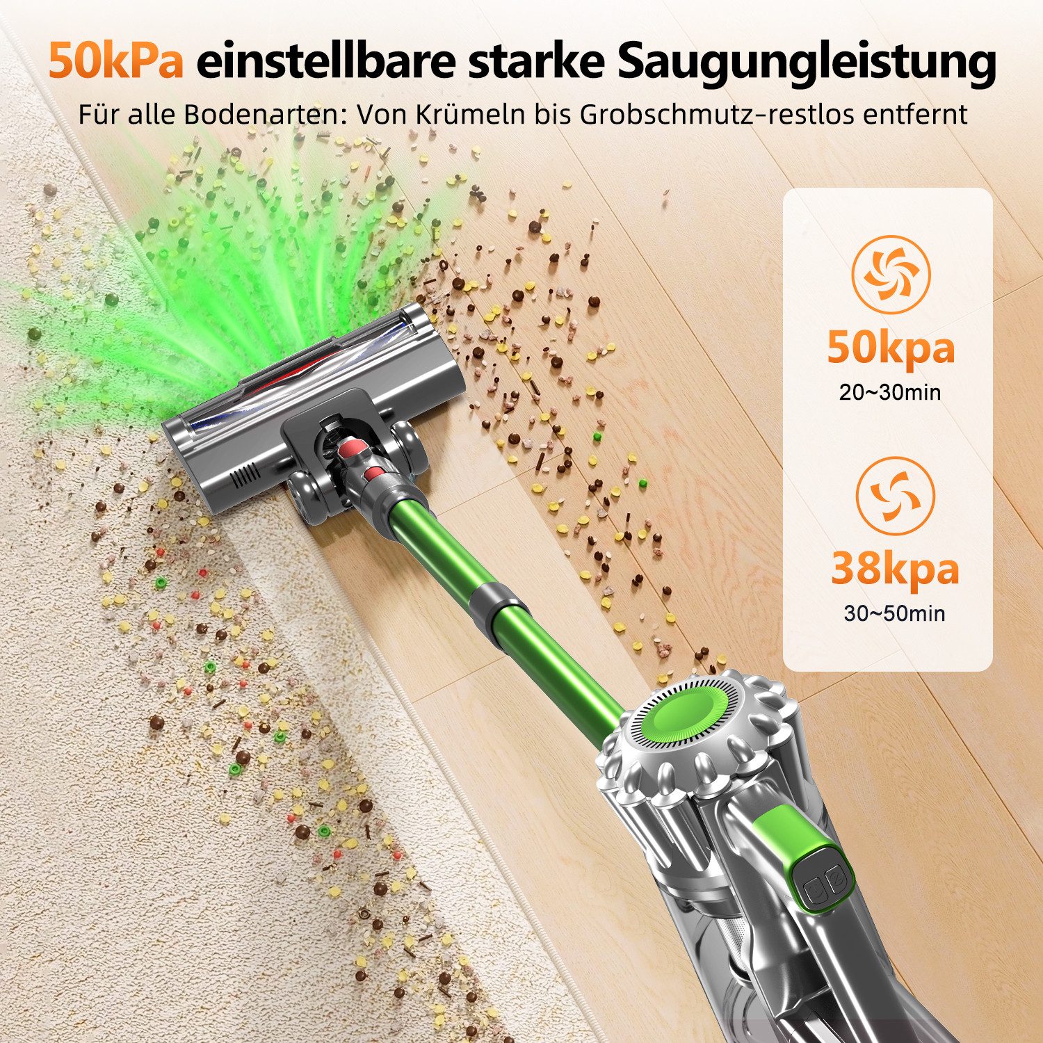 Adormii Akku-Hand-und Stielstaubsauger Akku Staubsauger,Staubsauger Kabellos 50kPa/50Min,GreenEye-Technologie, beutellos, Selbststehendes Design,Staubsauger für Tierhaare,Teppich und Hartboden
