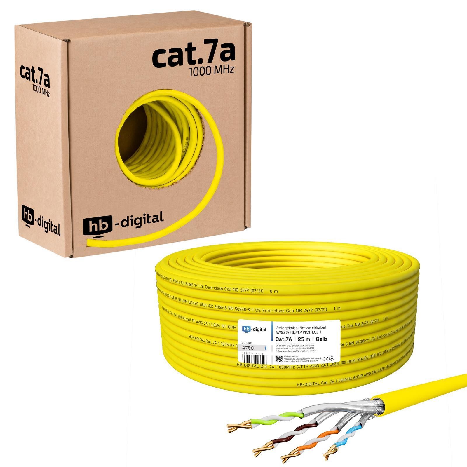 HB-DIGITAL CAT 7a Installationskabel Verlegekabel S/FTP AWG23 LSZH Netzwerkkabel, Netzwerkstecker, (2500 cm), Premium Qualität mit Ø 7,7mm. LSZH Halogenfreies Außenmantel