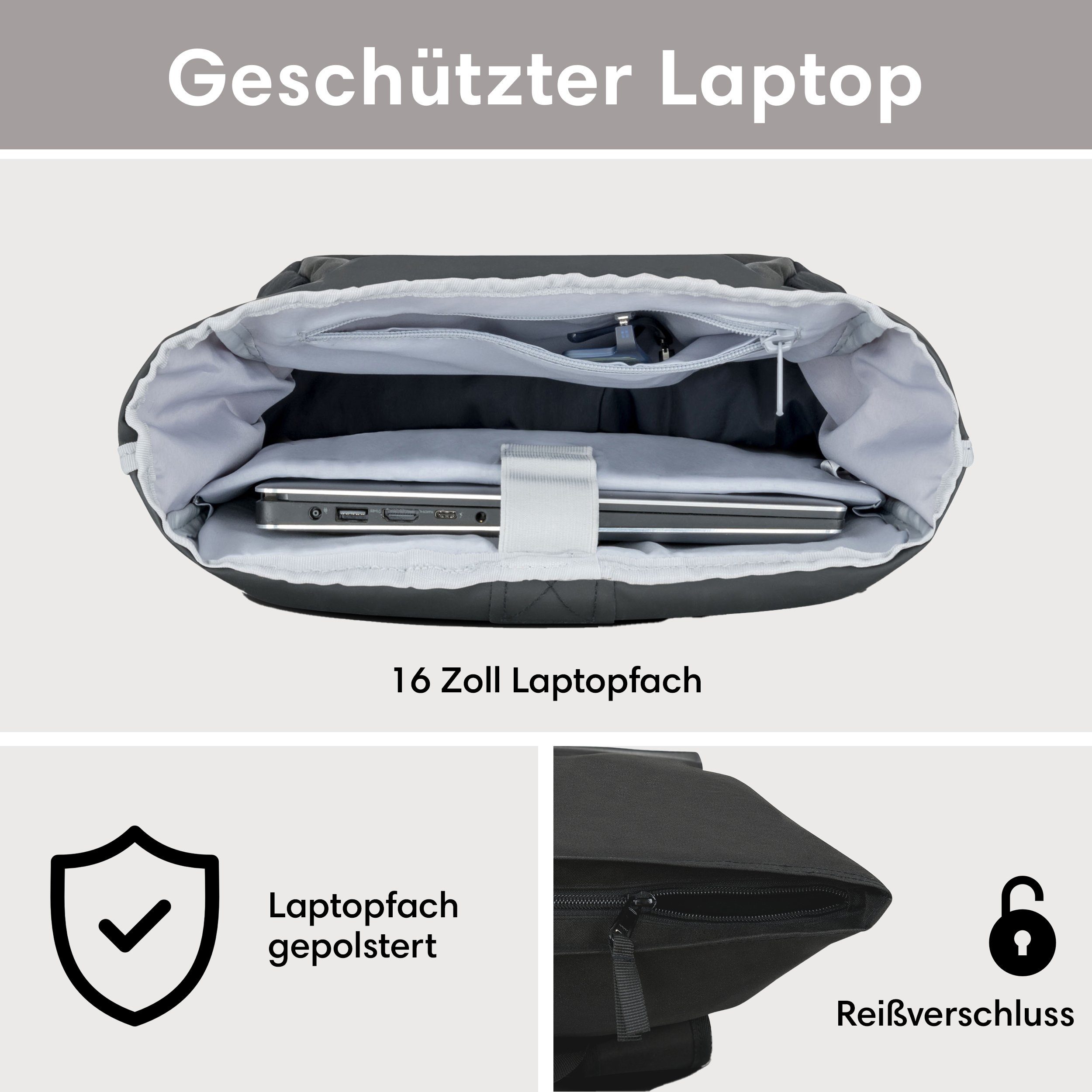 LARKSON Cityrucksack No 4, Rolltop Damen Herren, Laptop Fach (1-tlg), Wasserabweisend