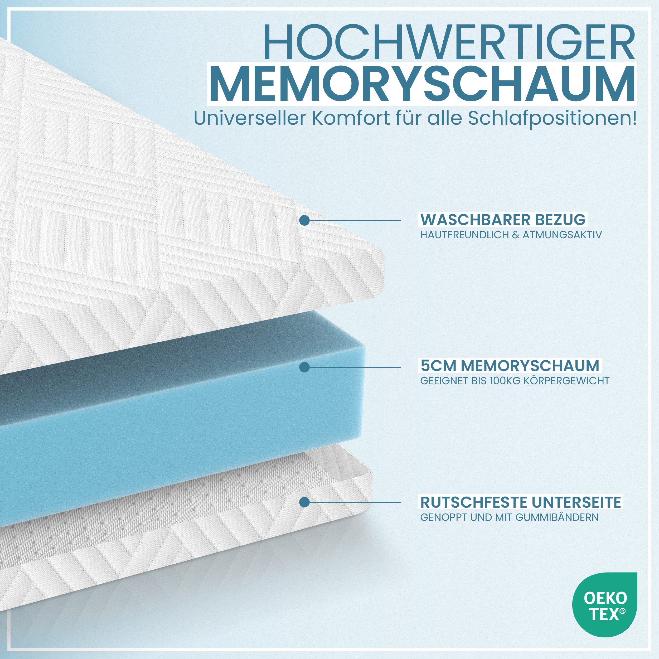 Gentle North, Topper Memory Schaum Topper 5/7 cm - Matratzentopper, 5 cm hoch, Memoryschaum, ergonomisch, rutschfest, schadstoffgeprüft