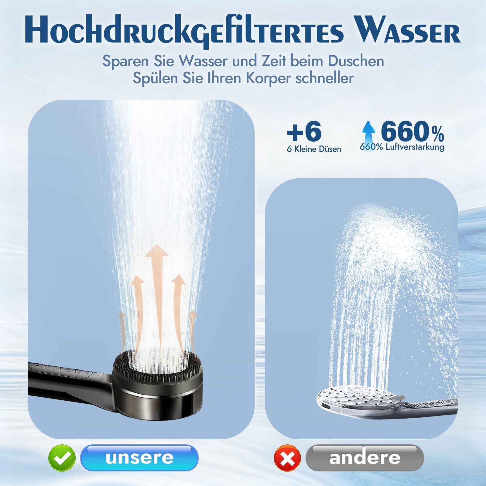 ANYSUN Handbrause Duschkopf mit Schlauch, Filter und Halterung ohne bohren, Wassersparender Handbrause Hochdruck, Duschkopf mit 4 Strahlarten – Bild 5 von 5