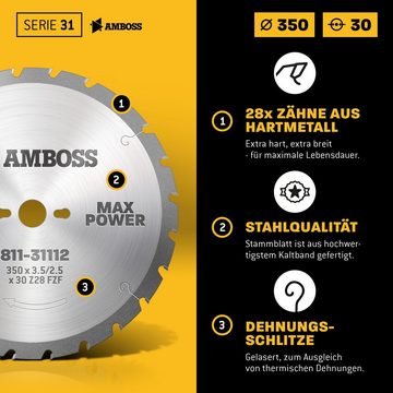 Amboss Werkzeuge Kreissägeblatt HM Kreissägeblatt - 350 x 3.5/2.5 x 30 Z28 FWF, 30 mm (Bohrung) FWF (Zahnform) positiv (Zahnstellung) 2, 9, 462, 10, 60