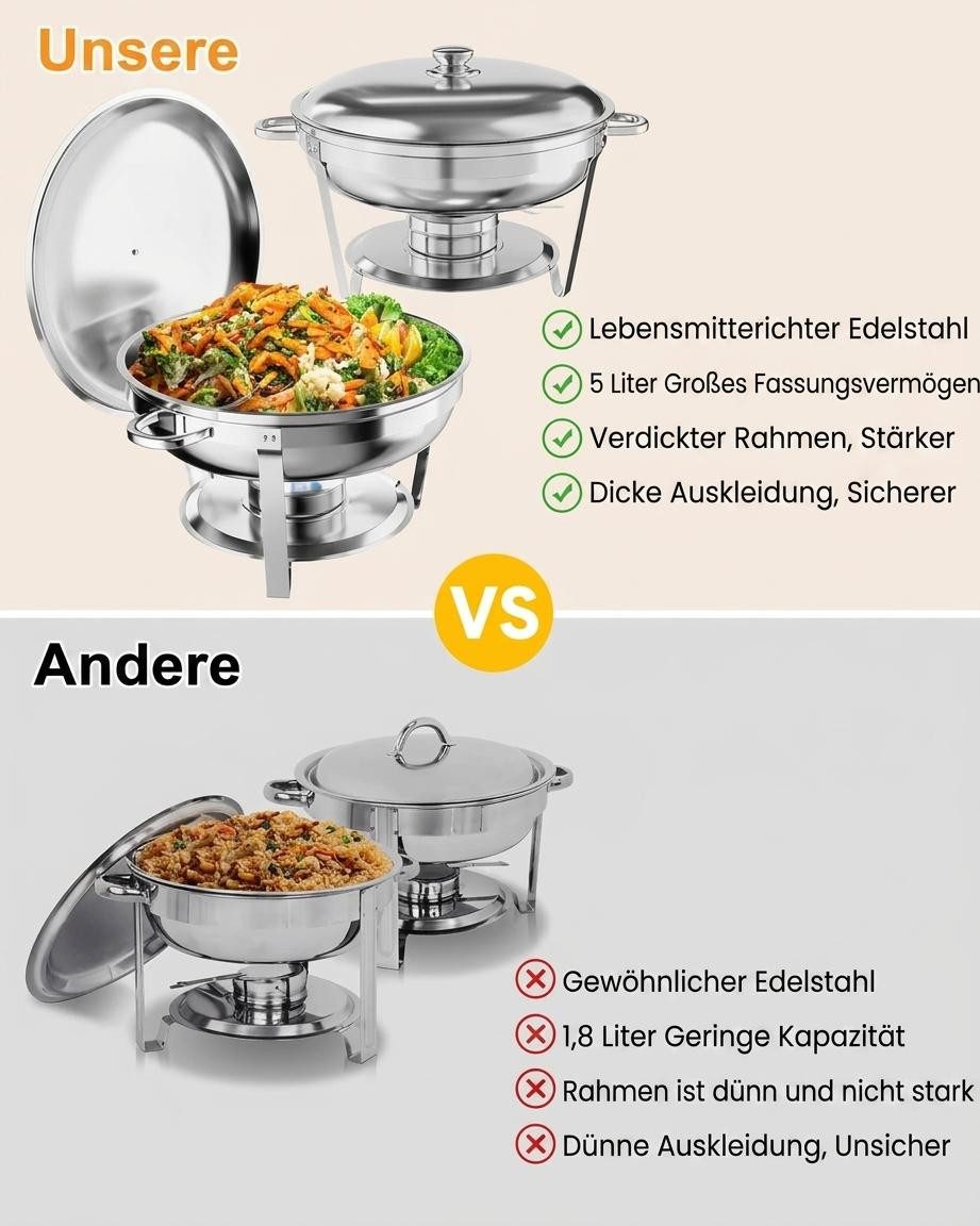 GarveeMore Speisenwärmer 5L runde Edelstahl-Chafing-Dishes und Warmhaltebehälter, (Set, 4-tlg), mit Deckel,Deckelhalter,Löffel,Pinzette für Catering,Partys,Aben – Bild 4 von 5