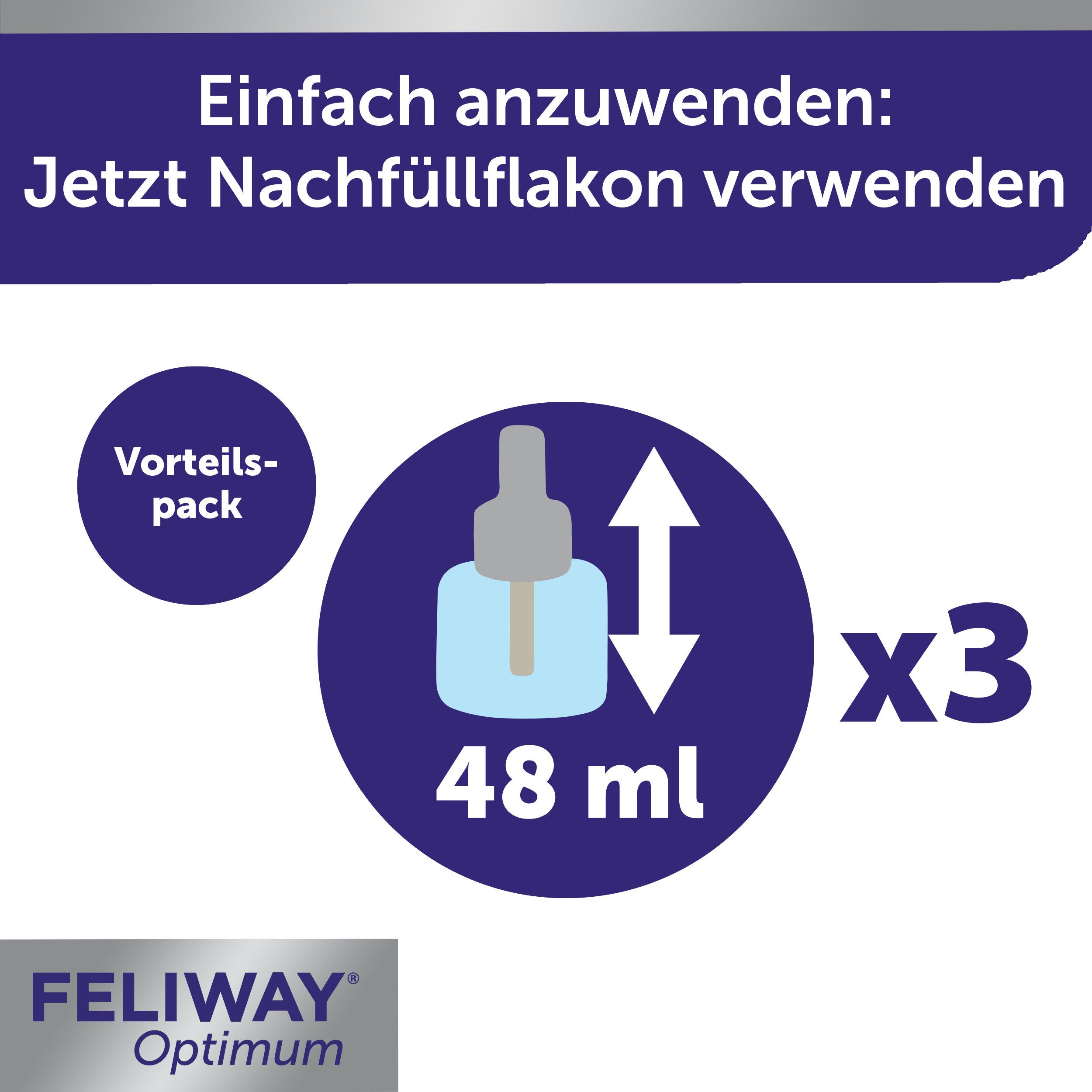 Feliway Katzenstreu FELIWAY® Optimum 3x30 Tage Vorteilspack