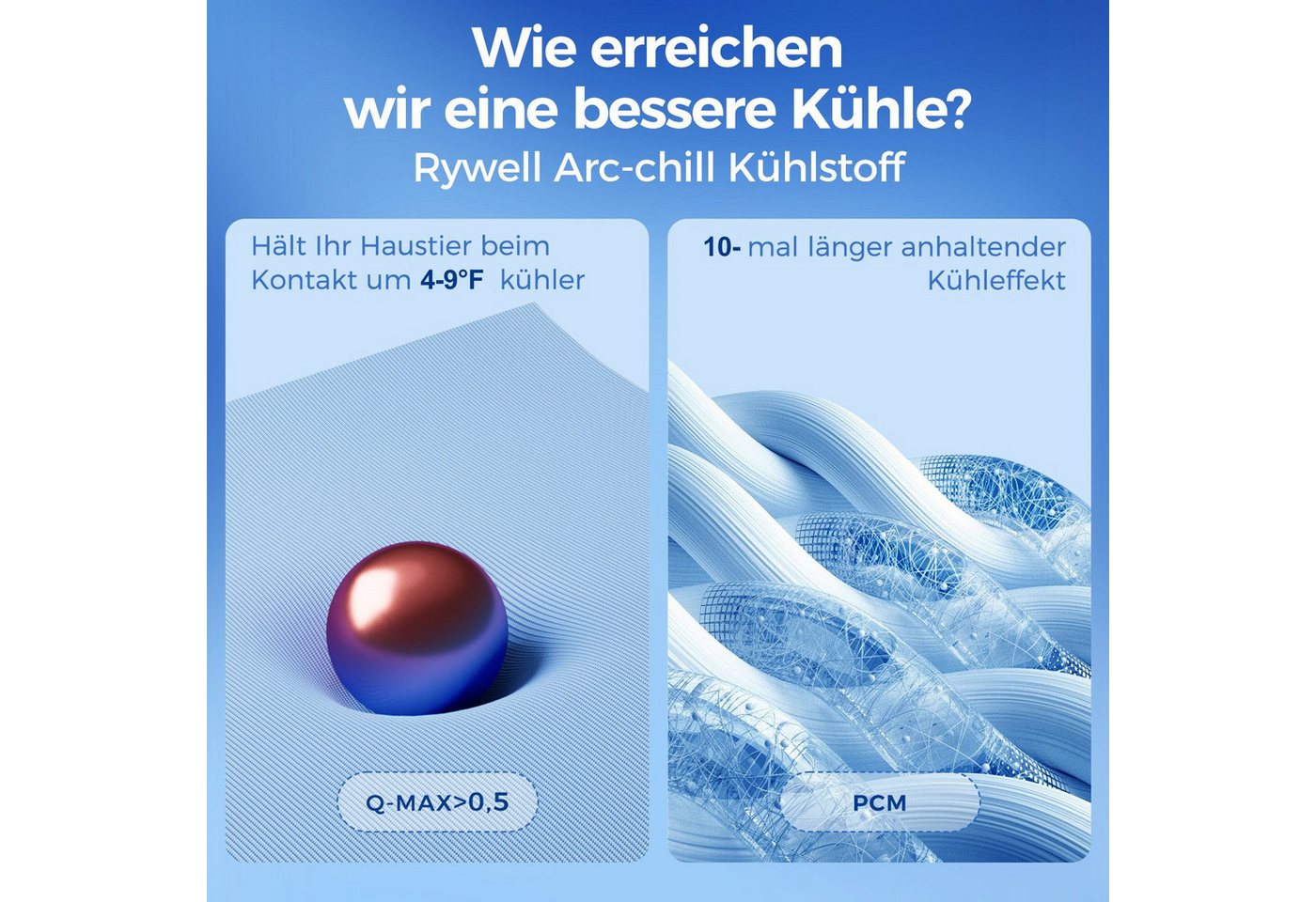Thumbnail - Elegear Hundematte Selbstkühlende Hundematte mit Arc-Chill & PCM Tech für schnelle Kühle, Arc-Chill-Gewebe, temperaturab...