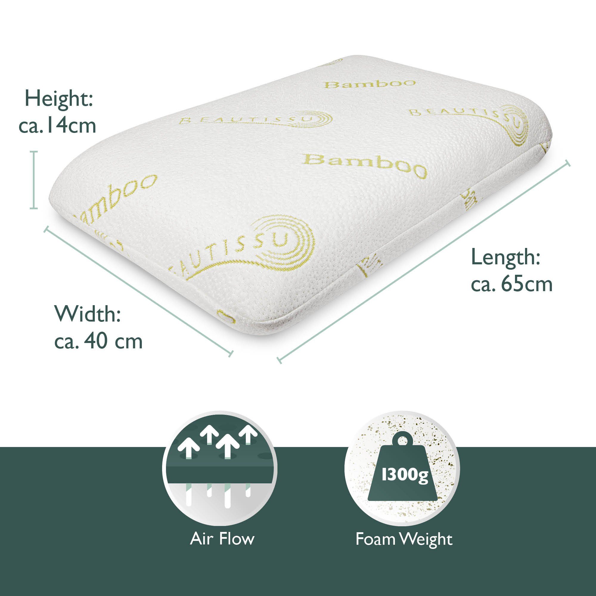 Beautissu Nackenstützkissen BeauErgo BN, ergonomisches Memory günstig online kaufen