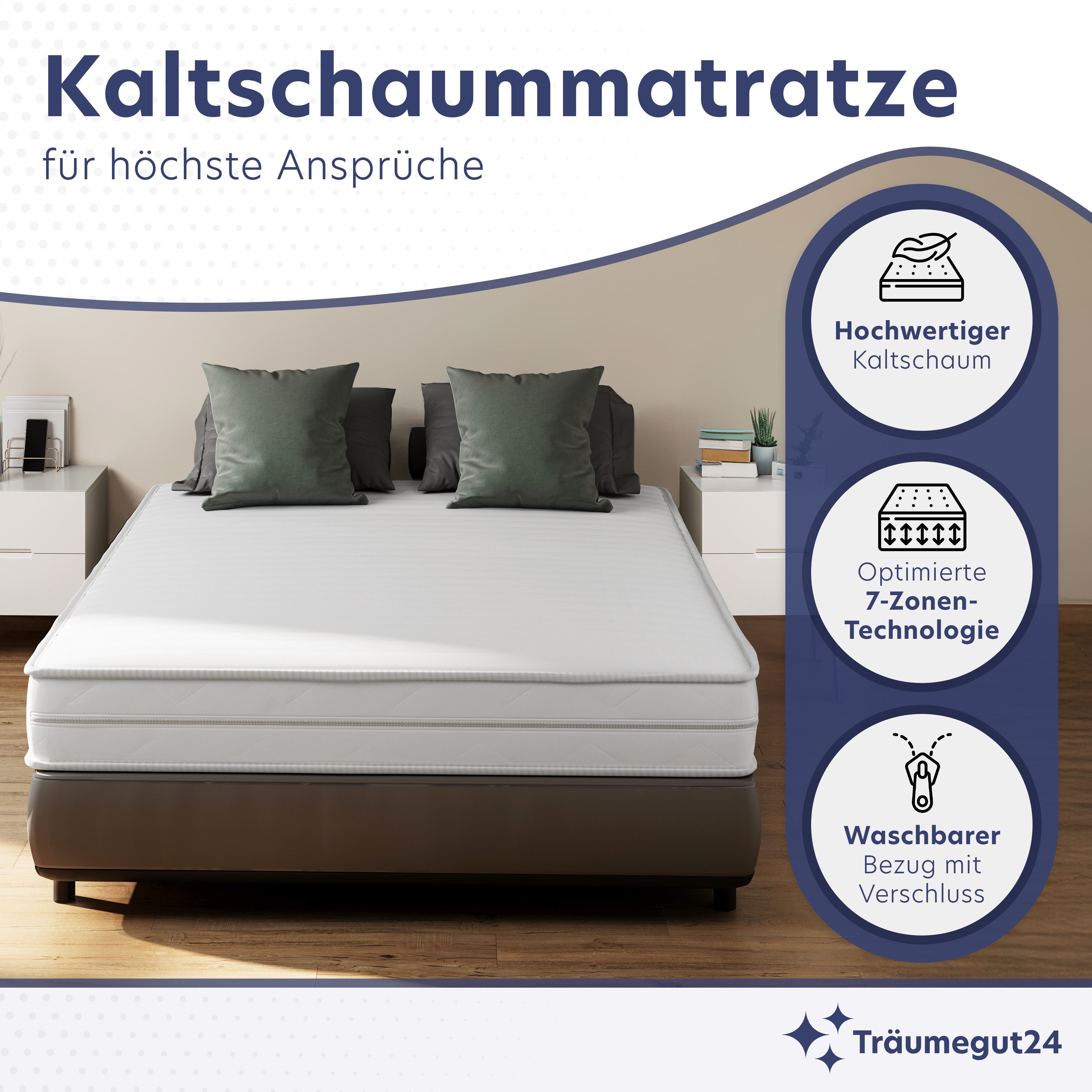 Kaltschaummatratze HydroCell - 7-Zonen Wendematratze mit zwei Liegeseiten H3&H4, Träumegut24, verschiedene Größen, Höhen und Härtegrade