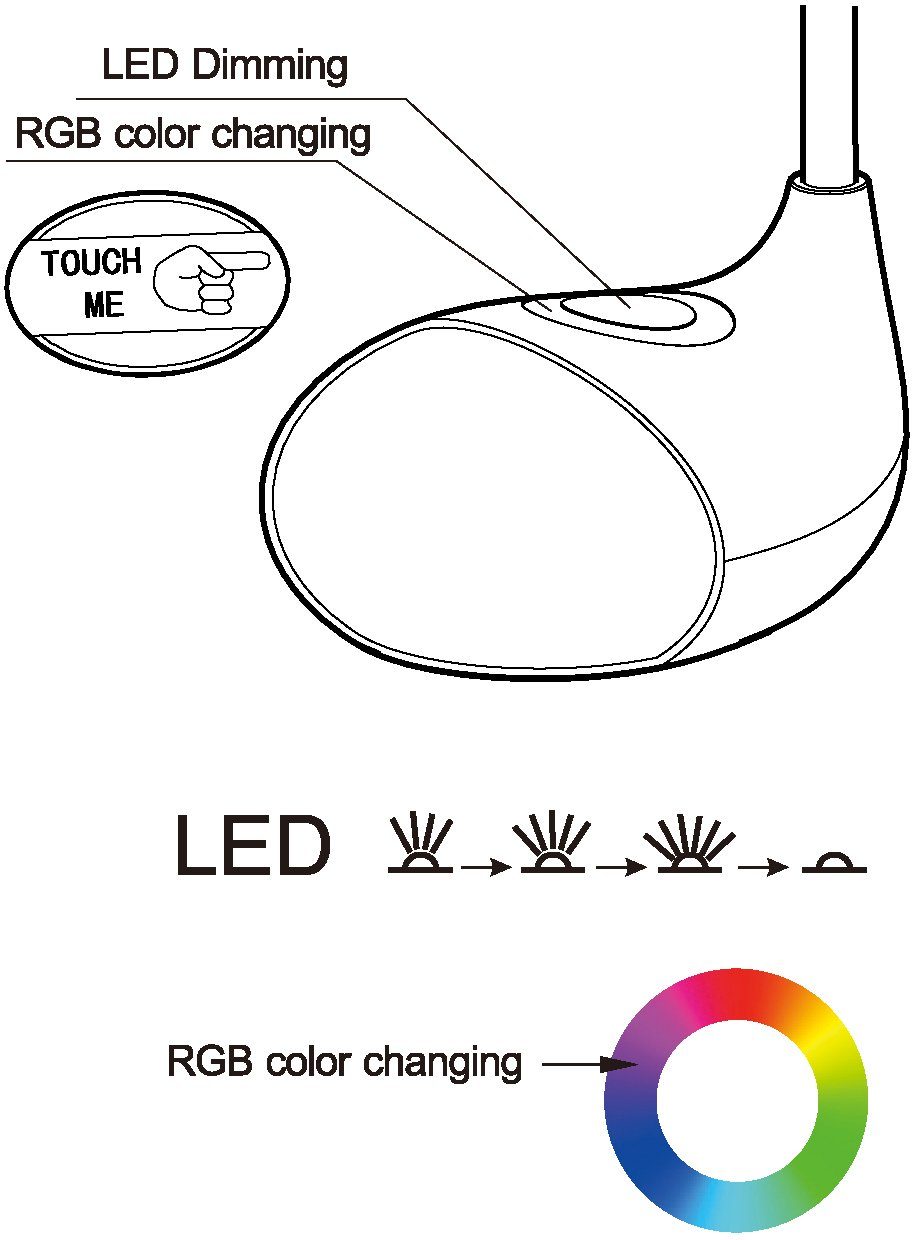 EGLO integriert, CABADO Tischleuchte RGBW Kaltweiß, fest LED 1, LED
