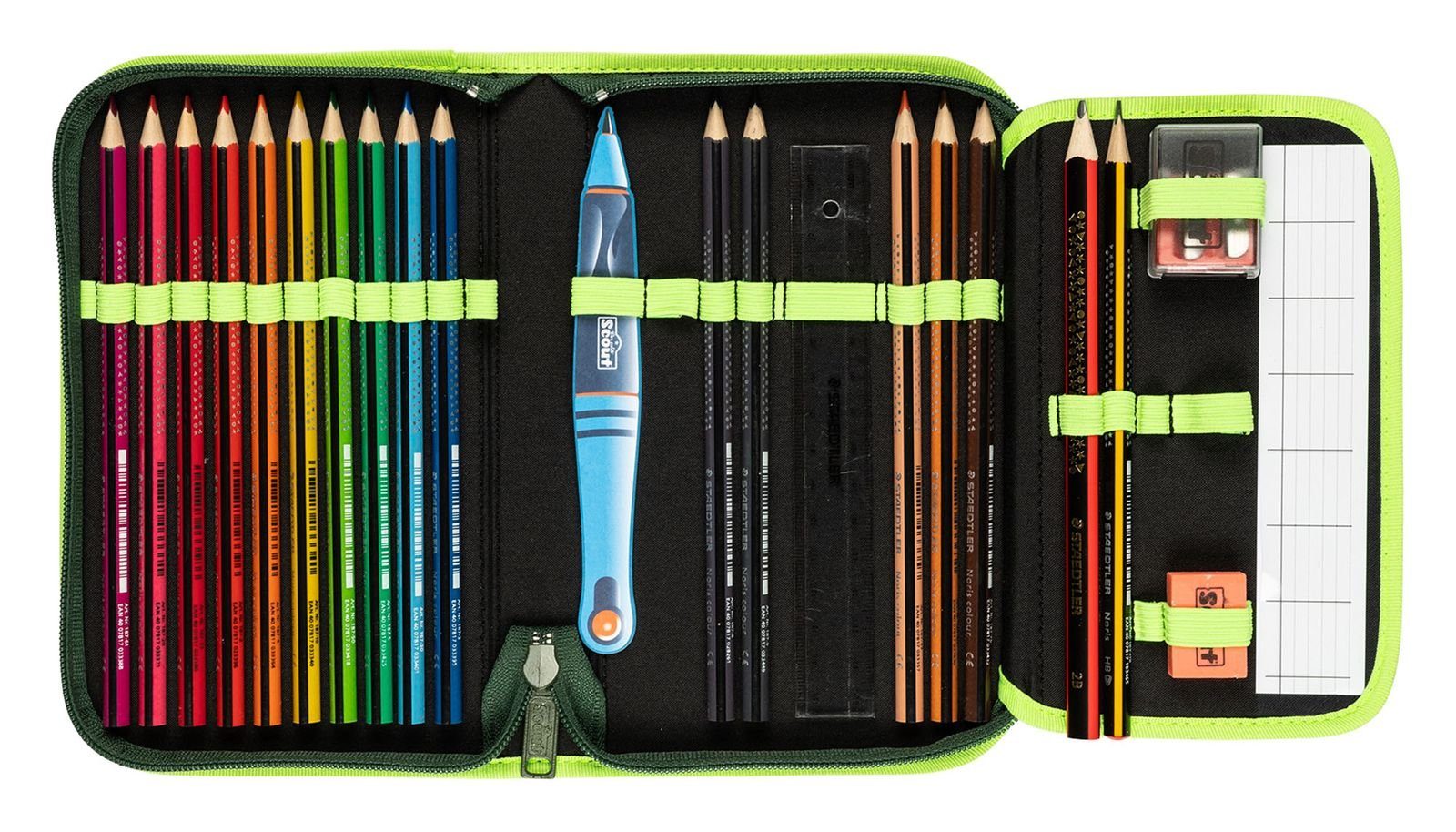 Scout Schulranzen Sunny II Set 5-teilig (Set, 4-tlg)