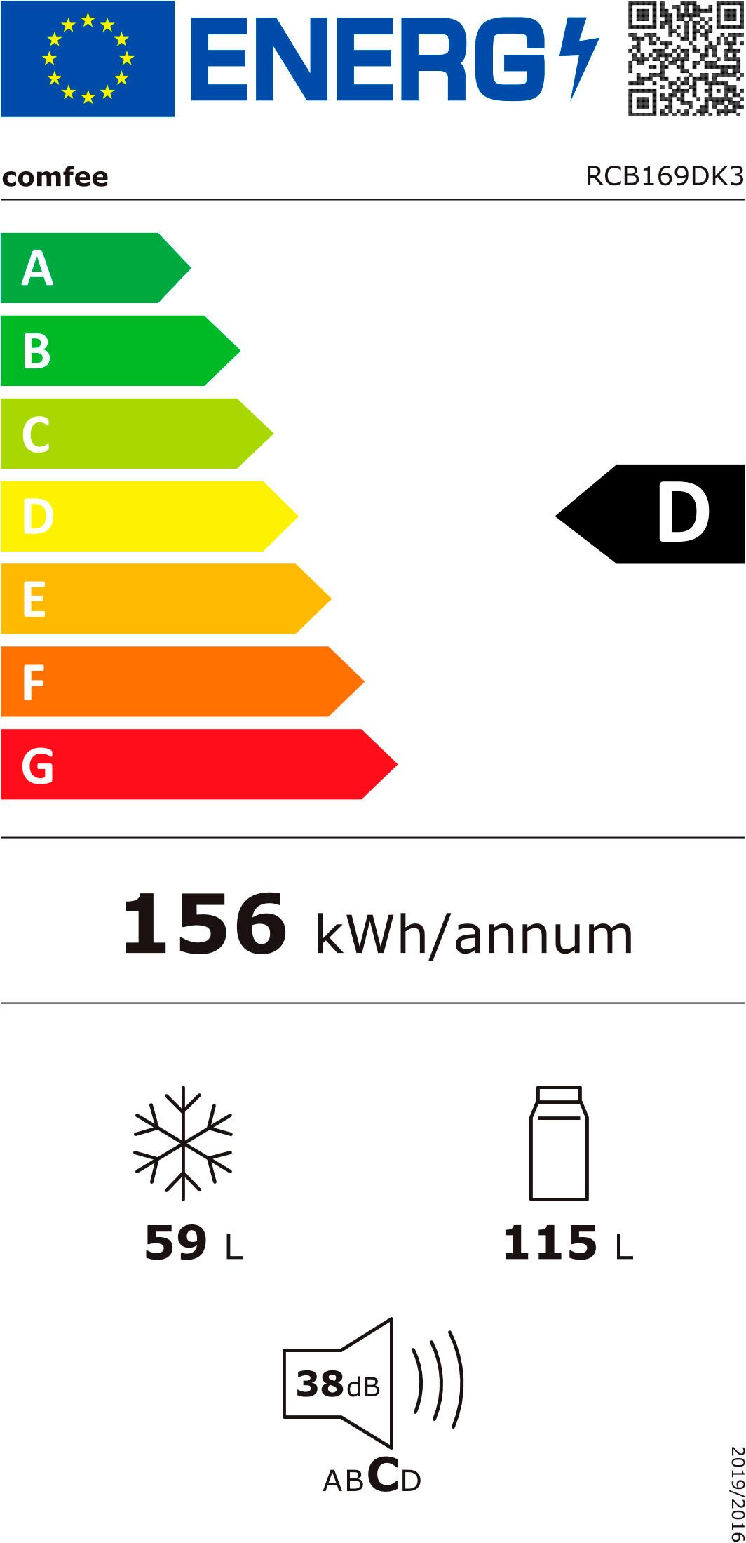 Energieeffizienzklasse: 