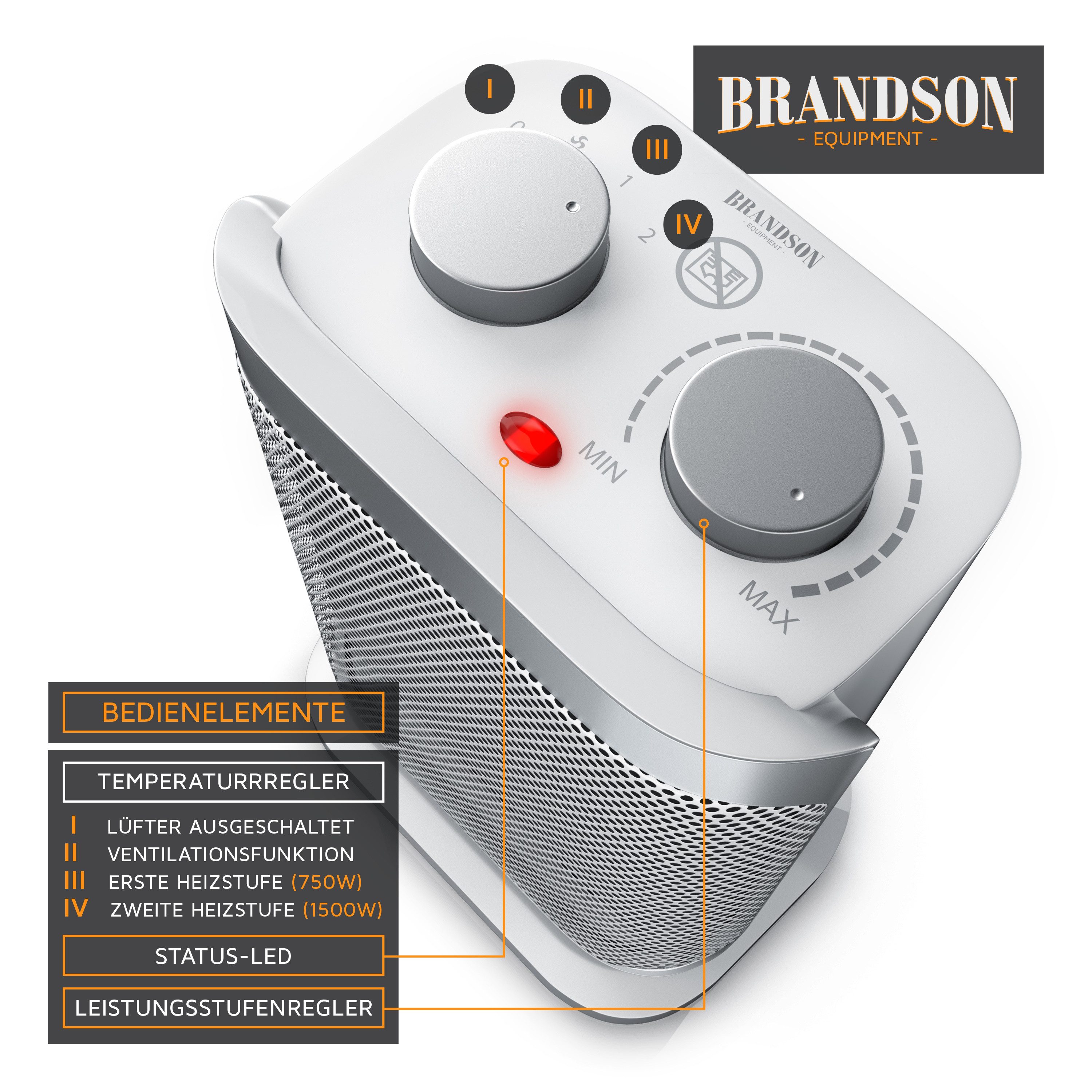 Brandson Keramikheizlüfter Keramikheizlüfter 1500 W mit Oszillation & Thermostat für Badezimmer, 1500 W, Energiesparend, leise, Temperaturregelung, Thermosicher – Bild 4 von 5