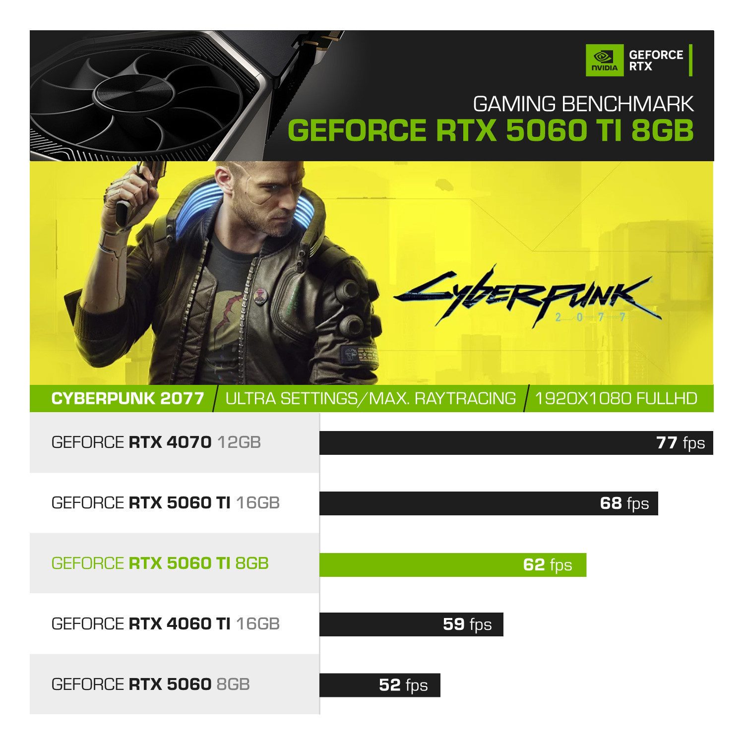 Kiebel Invader XS V Gaming-PC (AMD Ryzen 7 AMD Ryzen 7 5700X, RTX 5060 Ti, 32 GB RAM, 1000 GB SSD, Luftkühlung, ARGB-Beleuchtung, WLAN)