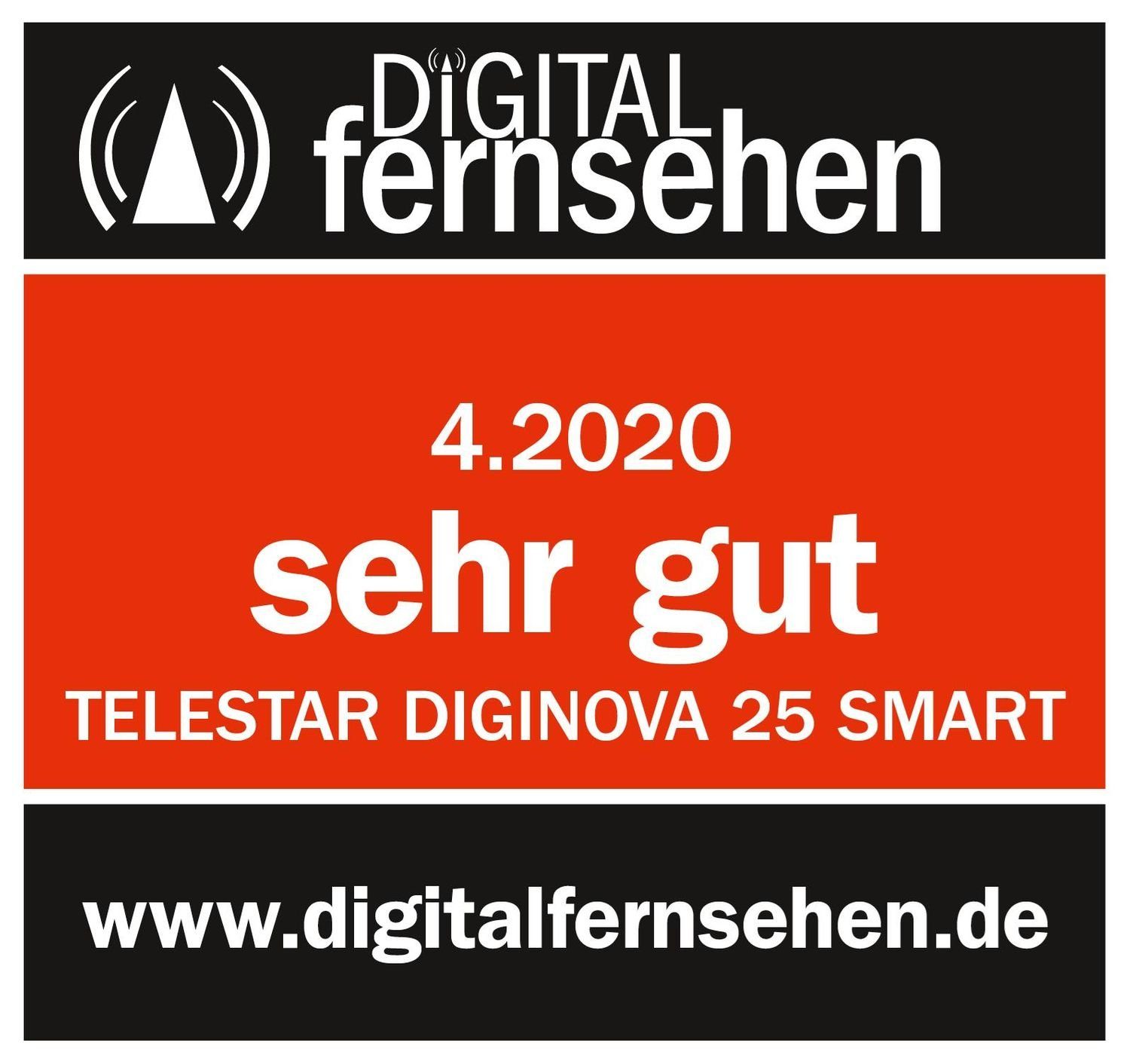 TELESTAR DIGINOVA Sat-Receiver Kit HD smart Voice Satellitenreceiver 25 mit Smart Full