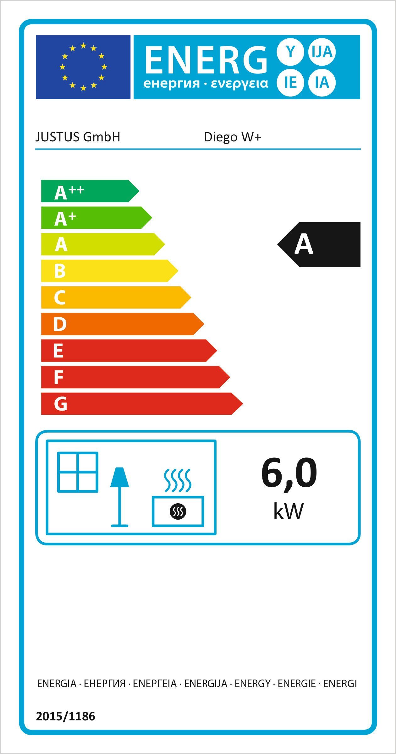Energieeffizienzklasse: 
