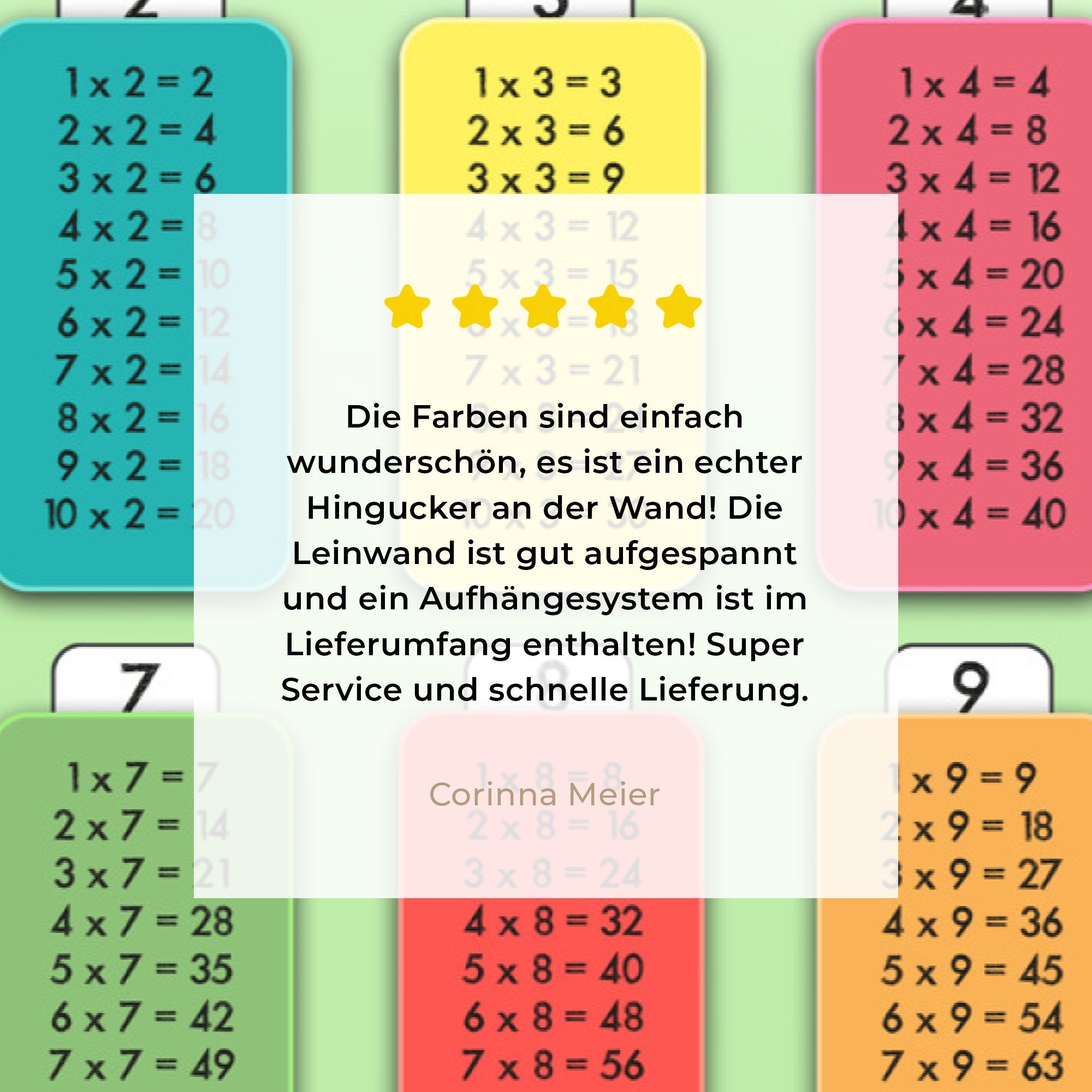 - Wanddeko, (1 Kinder, - Mädchen - Kinder Mathe Wandbild Tabellen Leinwandbild Kinderzimmer cm - OneMillionCanvasses® - St), 30x20 Aufhängefertig, Leinwandbilder,