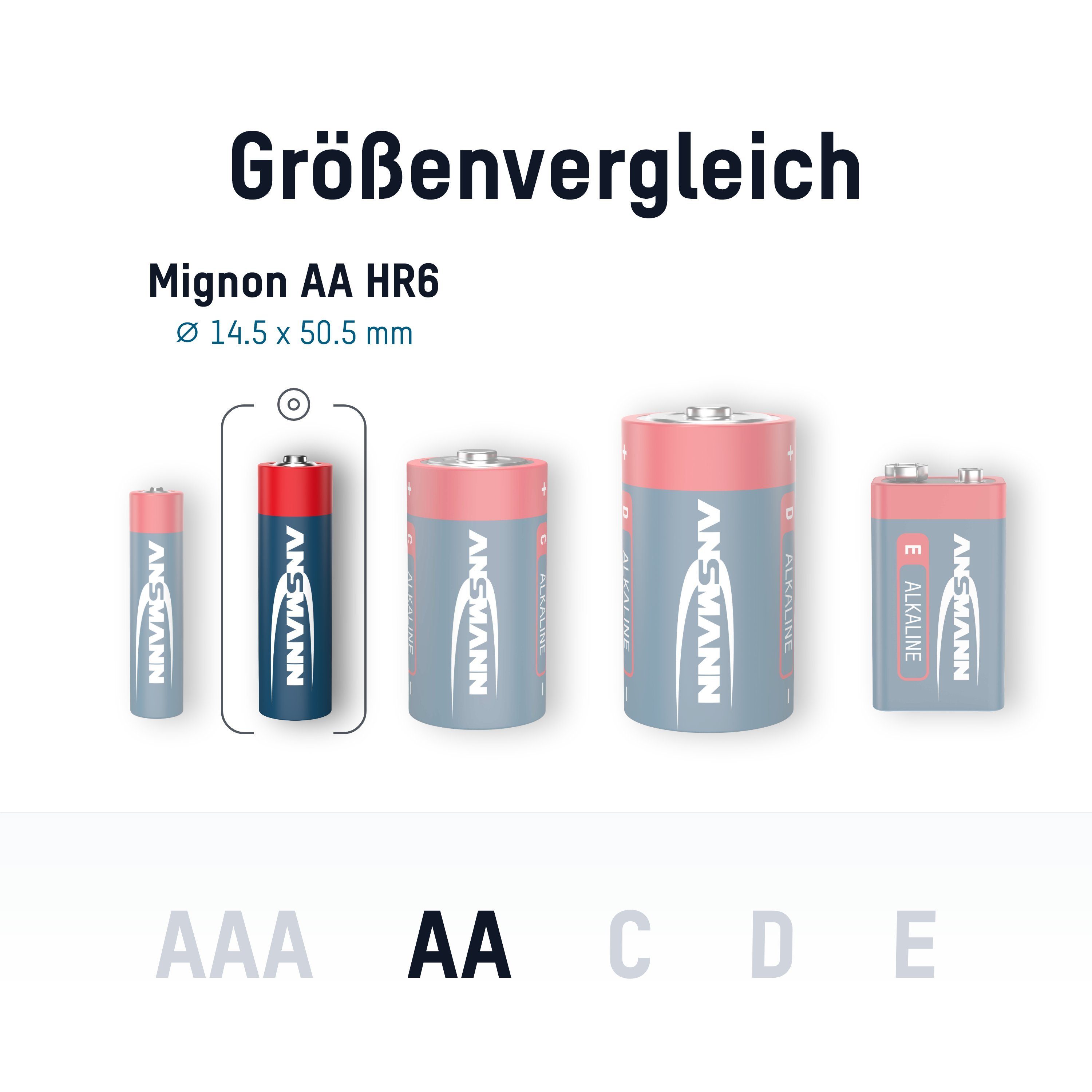LR6 - Stück) (8 Batterie AM3 Mignon ANSMANN® Alkaline AA 8x Batterie 1,5V MN1500