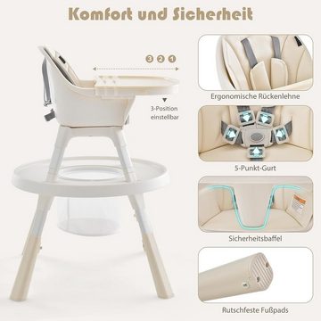 KOMFOTTEU Hochstuhl Baby, höhenverstellbar, mit Tisch & Sicherheitsgurt & abnehmbares Tablett