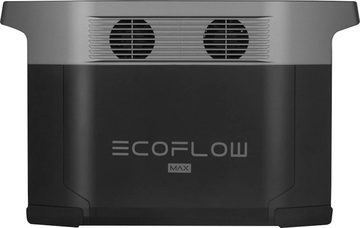 Ecoflow DELTA MAX, 2016Wh Powerstation 2016 mAh, batteriebetriebener Generator, AC USB-Port