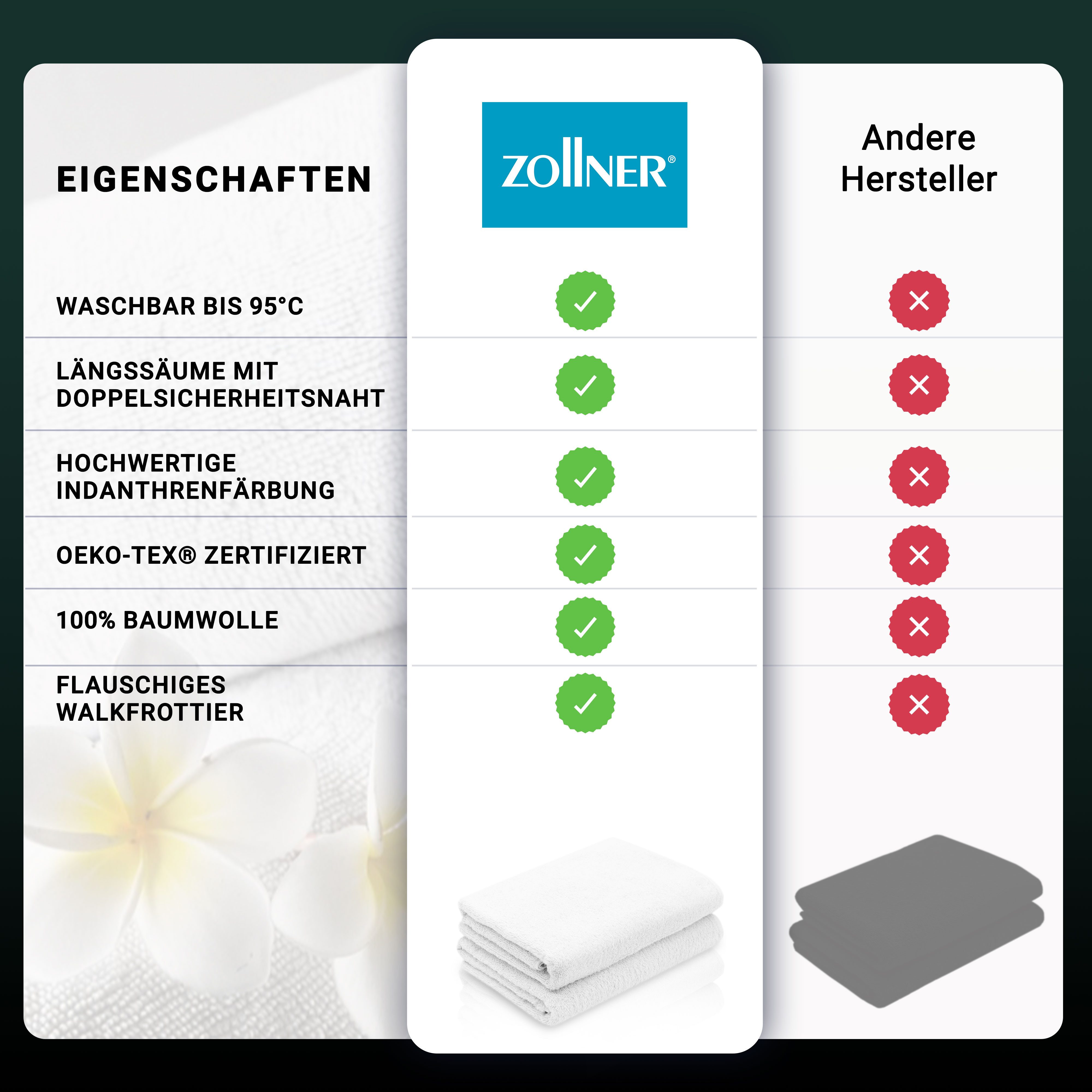 ZOLLNER Duschtücher, Walkfrottier (2-St), 70 x 140 cm, 100% Baumwolle, alle Farben bis 95°C waschbar