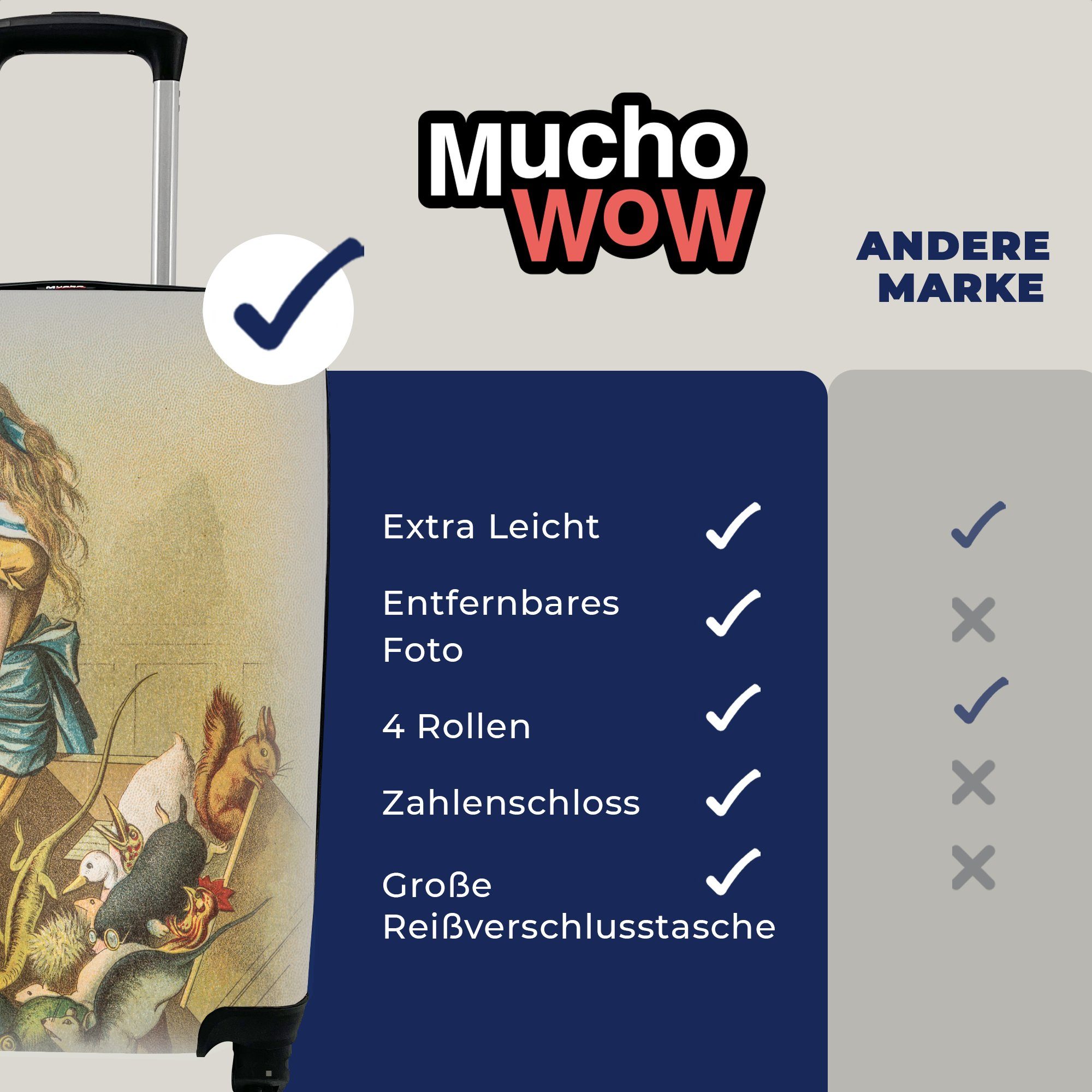 Alice Herzensmannes, für Reisetasche Handgepäckkoffer Rollen, Handgepäck Vintage-Illustration MuchoWow Reisekoffer Trolley, mit des beim Ferien, 4 rollen, Verhör